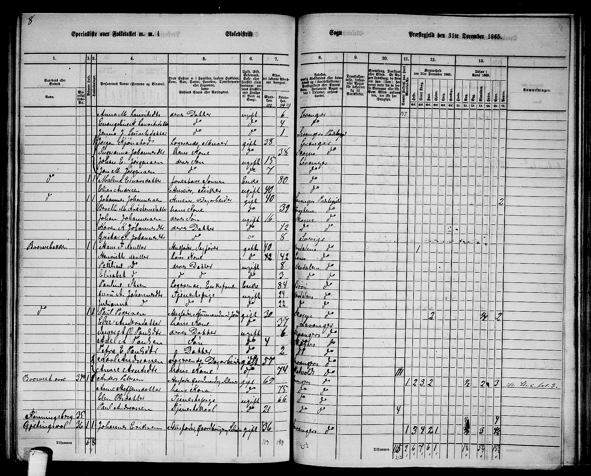 RA, 1865 census for Levanger/Levanger, 1865, p. 34