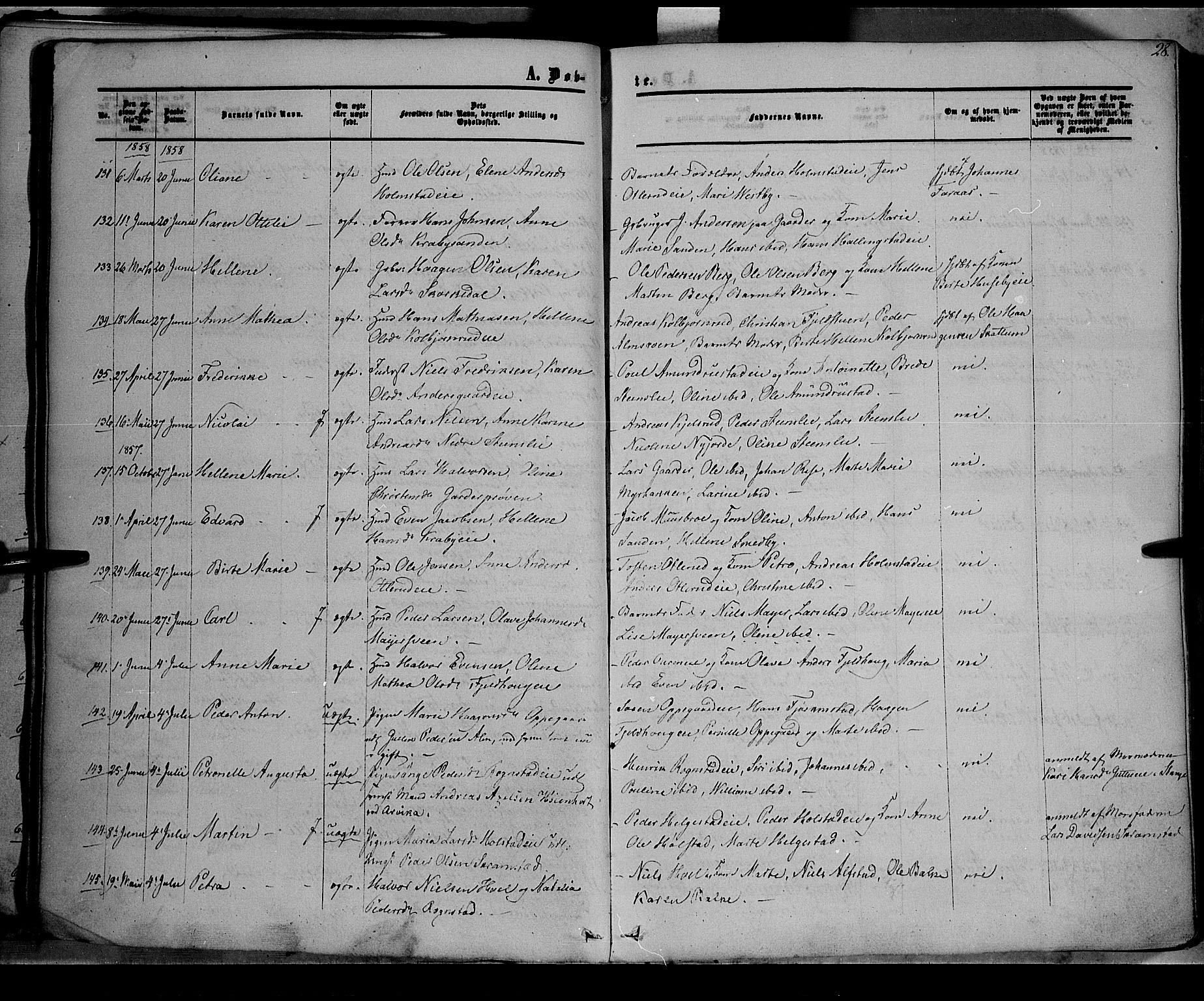 Østre Toten prestekontor, SAH/PREST-104/H/Ha/Haa/L0004: Parish register (official) no. 4, 1857-1865, p. 28