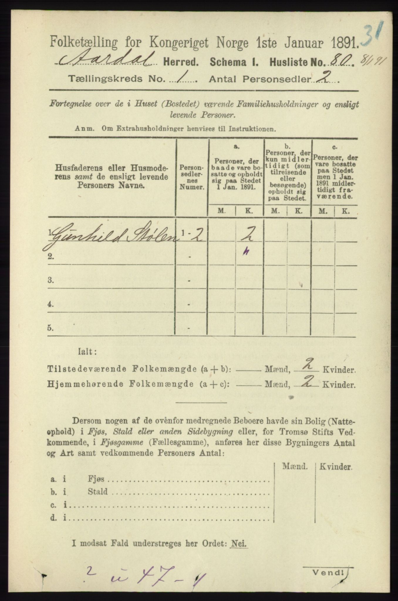 RA, 1891 census for 1131 Årdal, 1891, p. 93