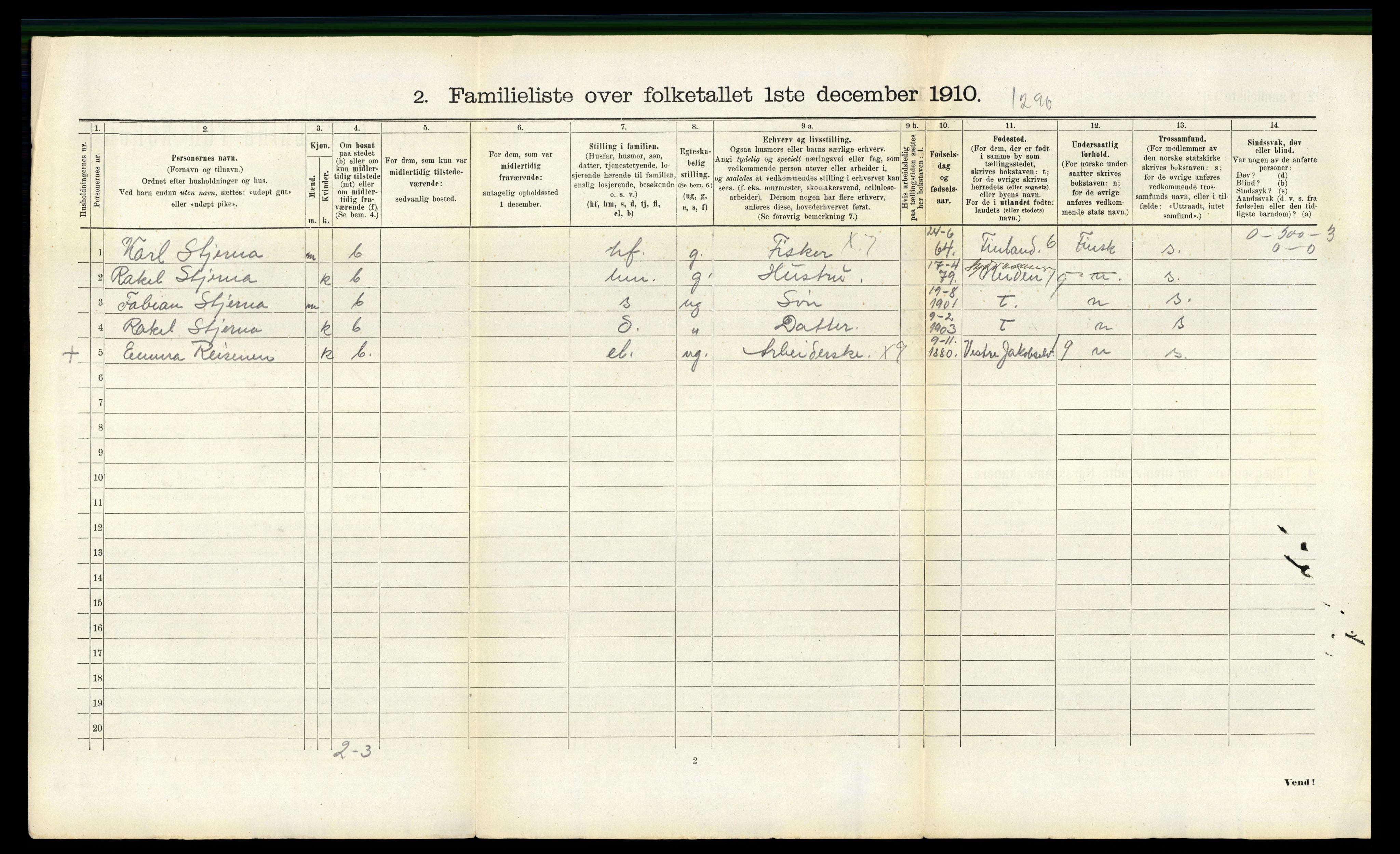 RA, 1910 census for Vardø, 1910, p. 755