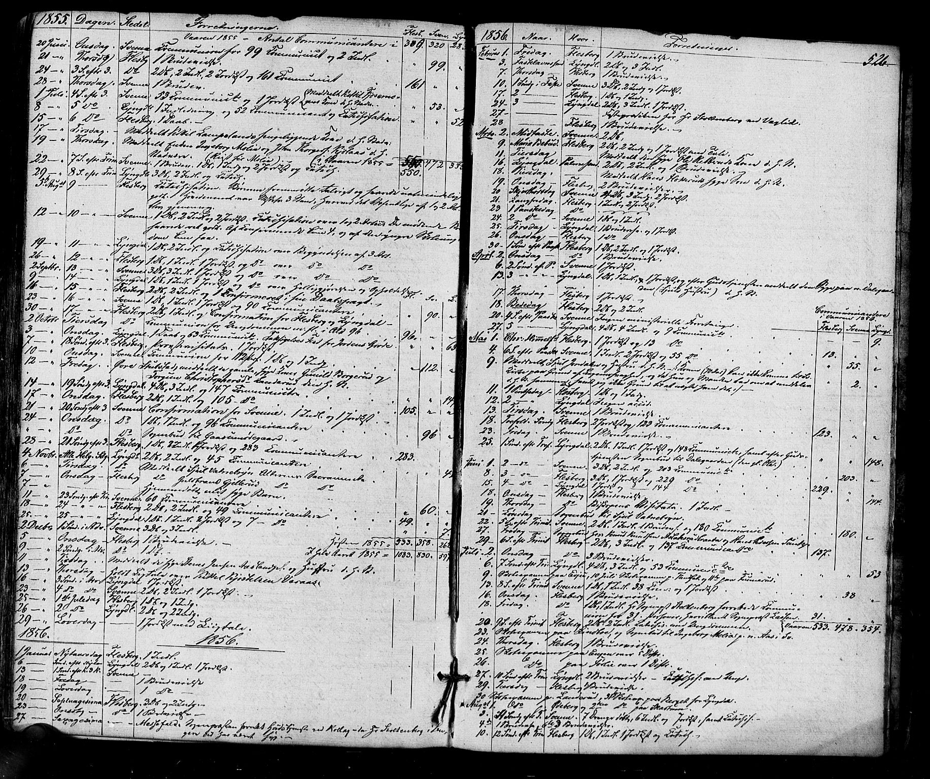 Flesberg kirkebøker, SAKO/A-18/F/Fa/L0006: Parish register (official) no. I 6, 1834-1860, p. 526