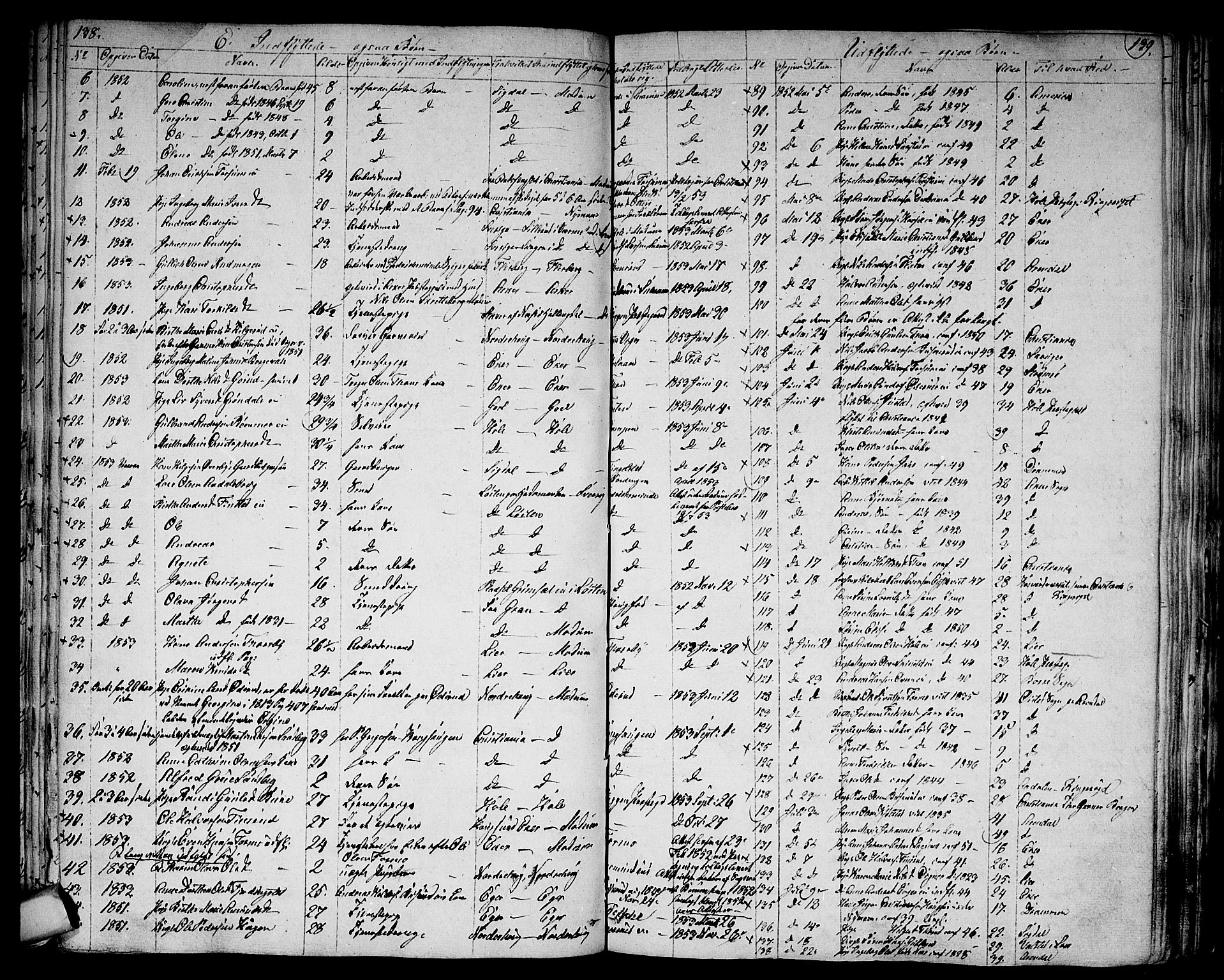 Modum kirkebøker, SAKO/A-234/G/Ga/L0005: Parish register (copy) no. I 5, 1847-1853, p. 138-139