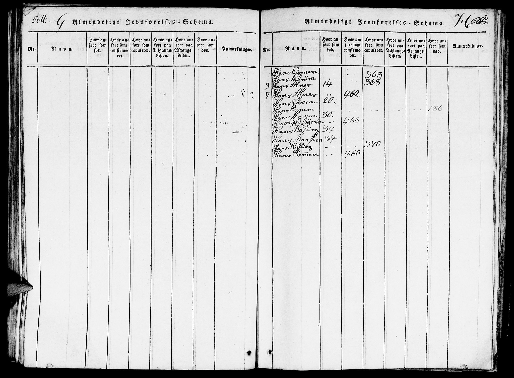 Ministerialprotokoller, klokkerbøker og fødselsregistre - Møre og Romsdal, AV/SAT-A-1454/546/L0595: Parish register (copy) no. 546C01, 1818-1836, p. 664-665