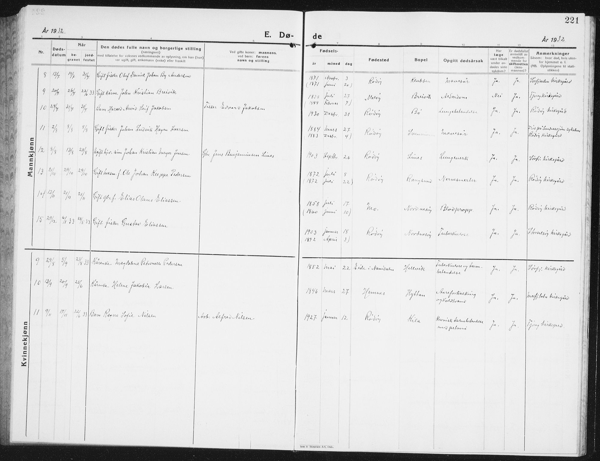 Ministerialprotokoller, klokkerbøker og fødselsregistre - Nordland, AV/SAT-A-1459/841/L0622: Parish register (copy) no. 841C06, 1924-1942, p. 221