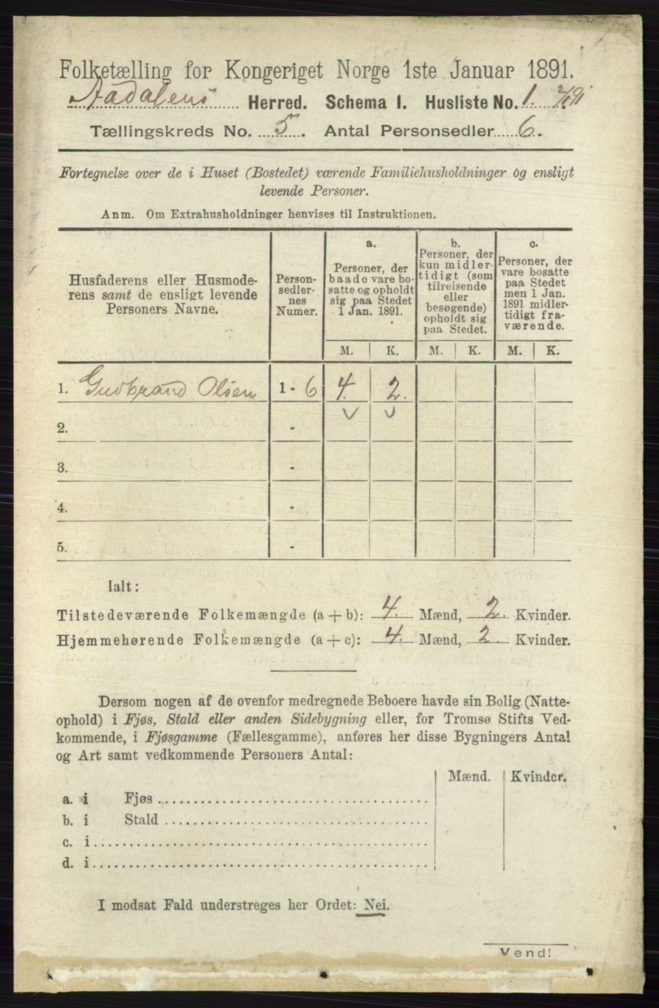 RA, 1891 census for 0614 Ådal, 1891, p. 1928