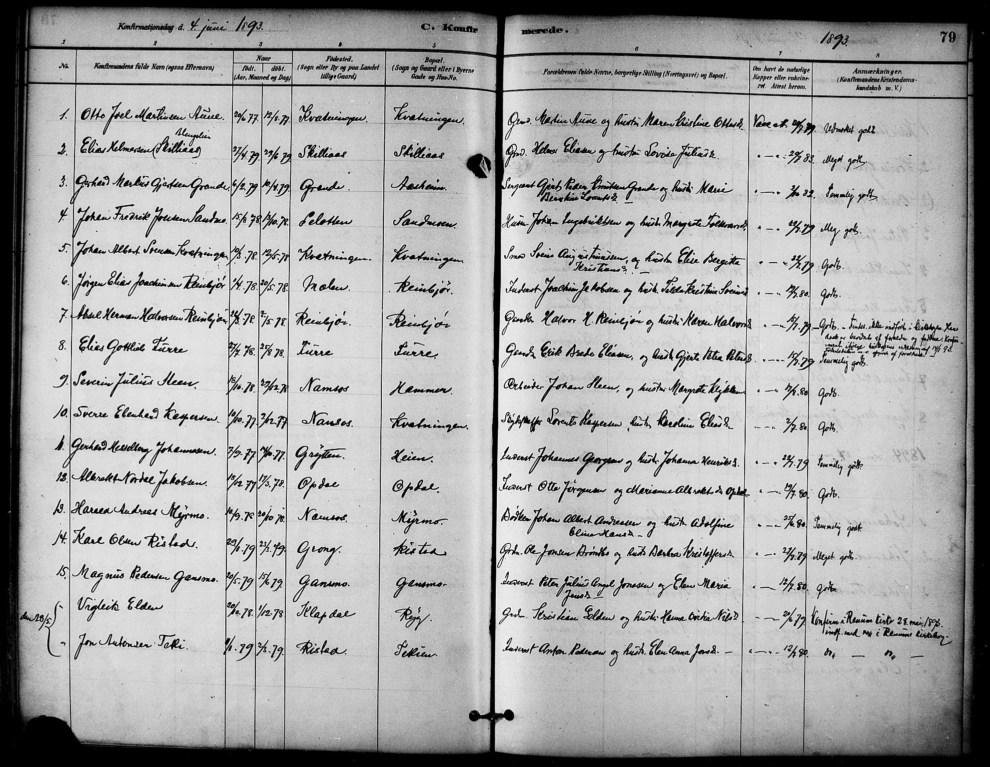 Ministerialprotokoller, klokkerbøker og fødselsregistre - Nord-Trøndelag, SAT/A-1458/766/L0563: Parish register (official) no. 767A01, 1881-1899, p. 79