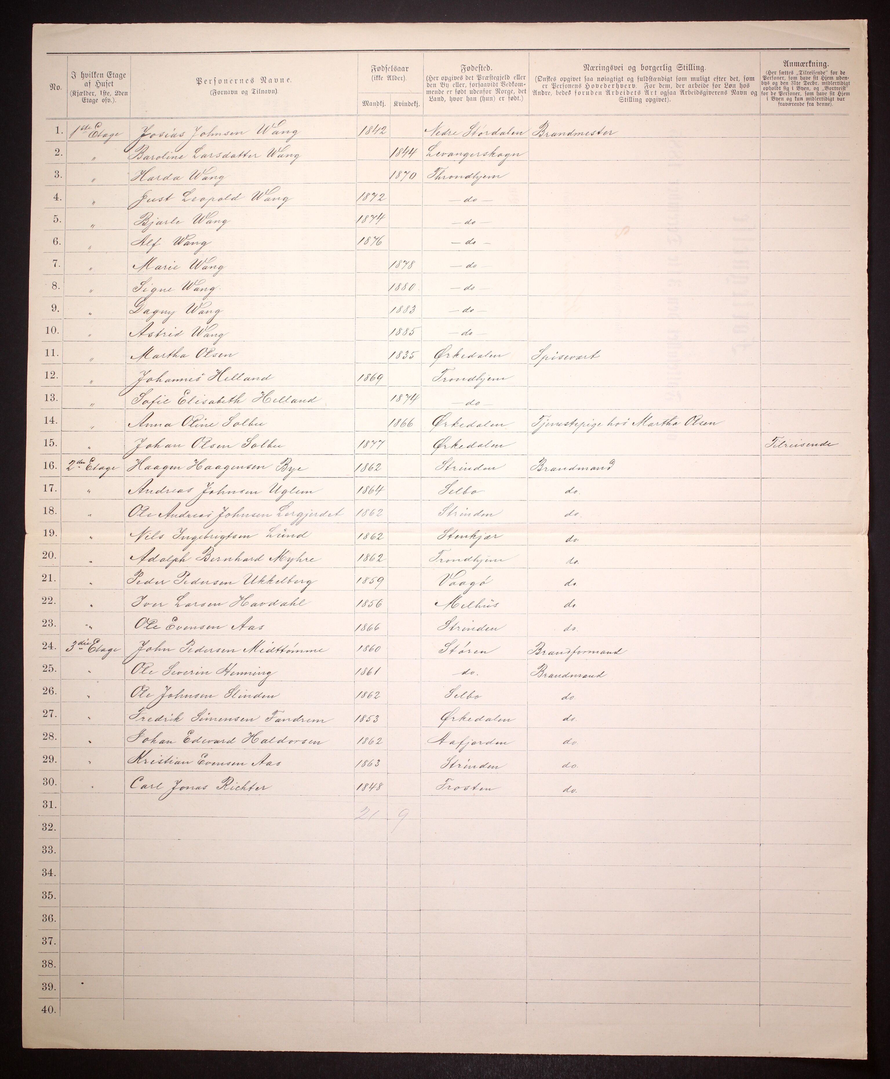 SAT, 1885 census for 1601 Trondheim, 1885, p. 295