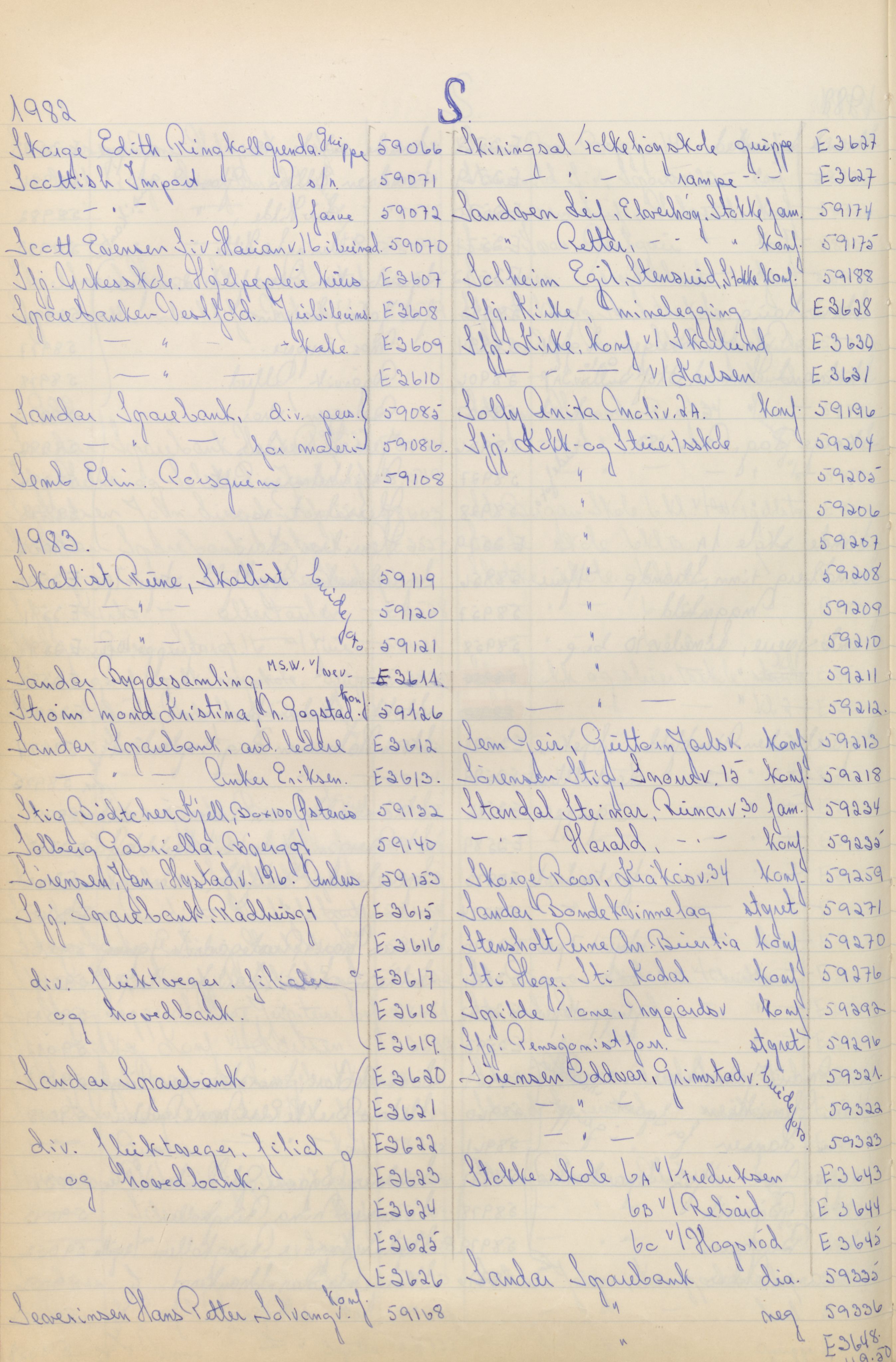 Pa 1494 - Jørgensen, Antonius. Fotograf, VEMU/A-2760/F/Fa, 1927-2004, p. 1109
