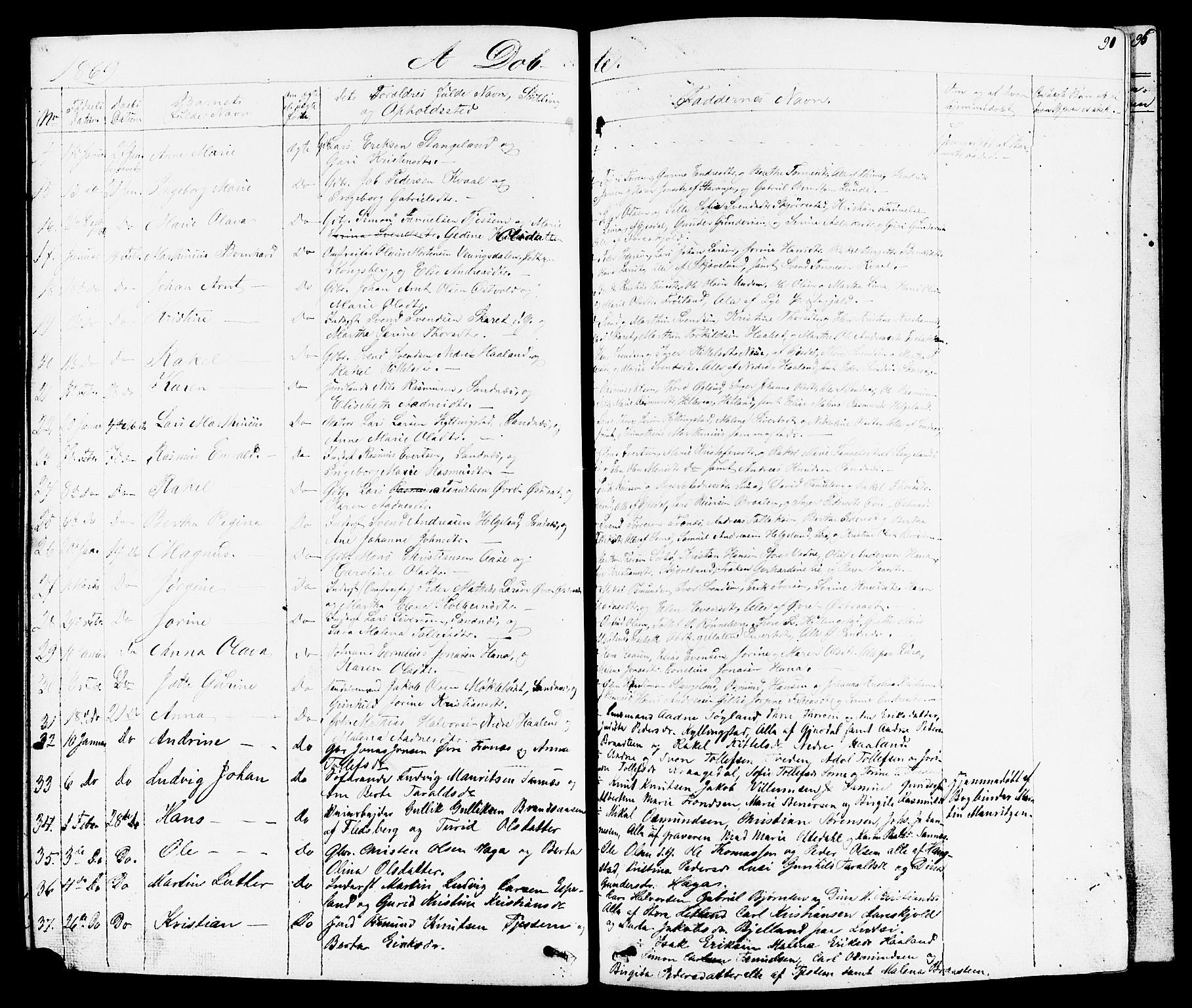 Høyland sokneprestkontor, SAST/A-101799/001/30BB/L0001: Parish register (copy) no. B 1, 1854-1873, p. 91