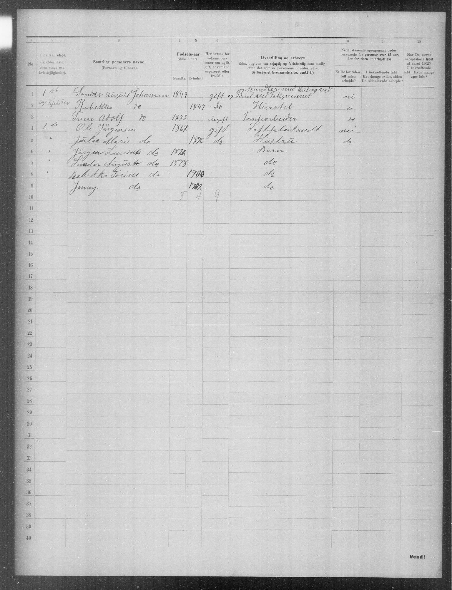 OBA, Municipal Census 1902 for Kristiania, 1902, p. 21852