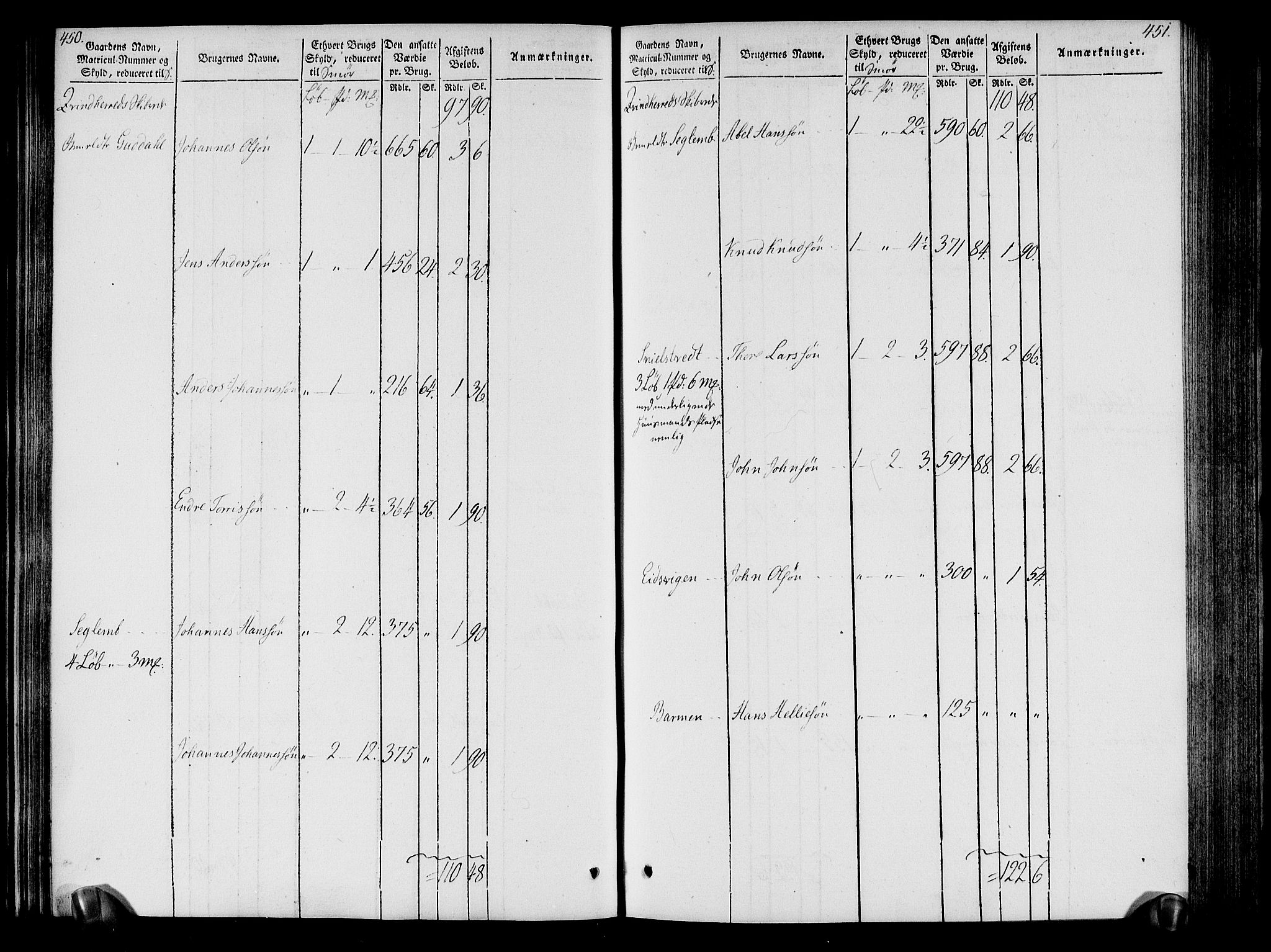 Rentekammeret inntil 1814, Realistisk ordnet avdeling, AV/RA-EA-4070/N/Ne/Nea/L0109: Sunnhordland og Hardanger fogderi. Oppebørselsregister, 1803-1804, p. 229