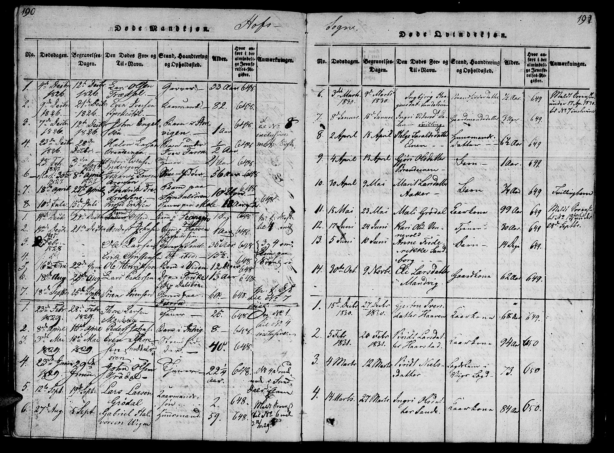 Ministerialprotokoller, klokkerbøker og fødselsregistre - Møre og Romsdal, SAT/A-1454/590/L1009: Parish register (official) no. 590A03 /1, 1819-1832, p. 190-191