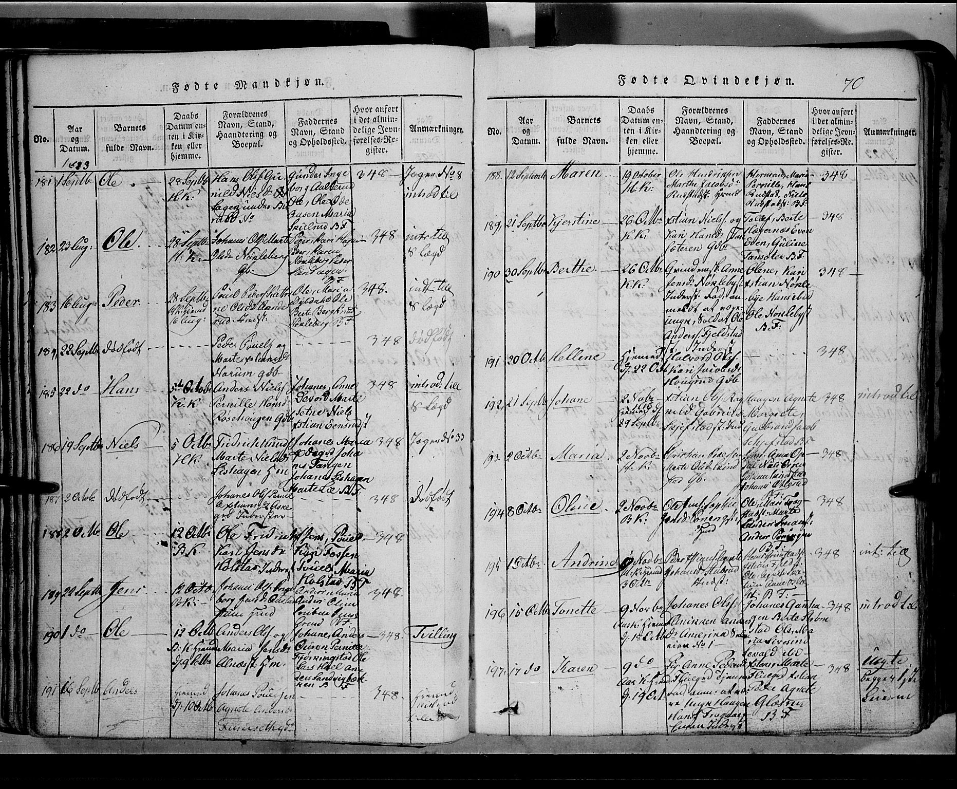 Toten prestekontor, AV/SAH-PREST-102/H/Ha/Hab/L0002: Parish register (copy) no. 2, 1820-1827, p. 70