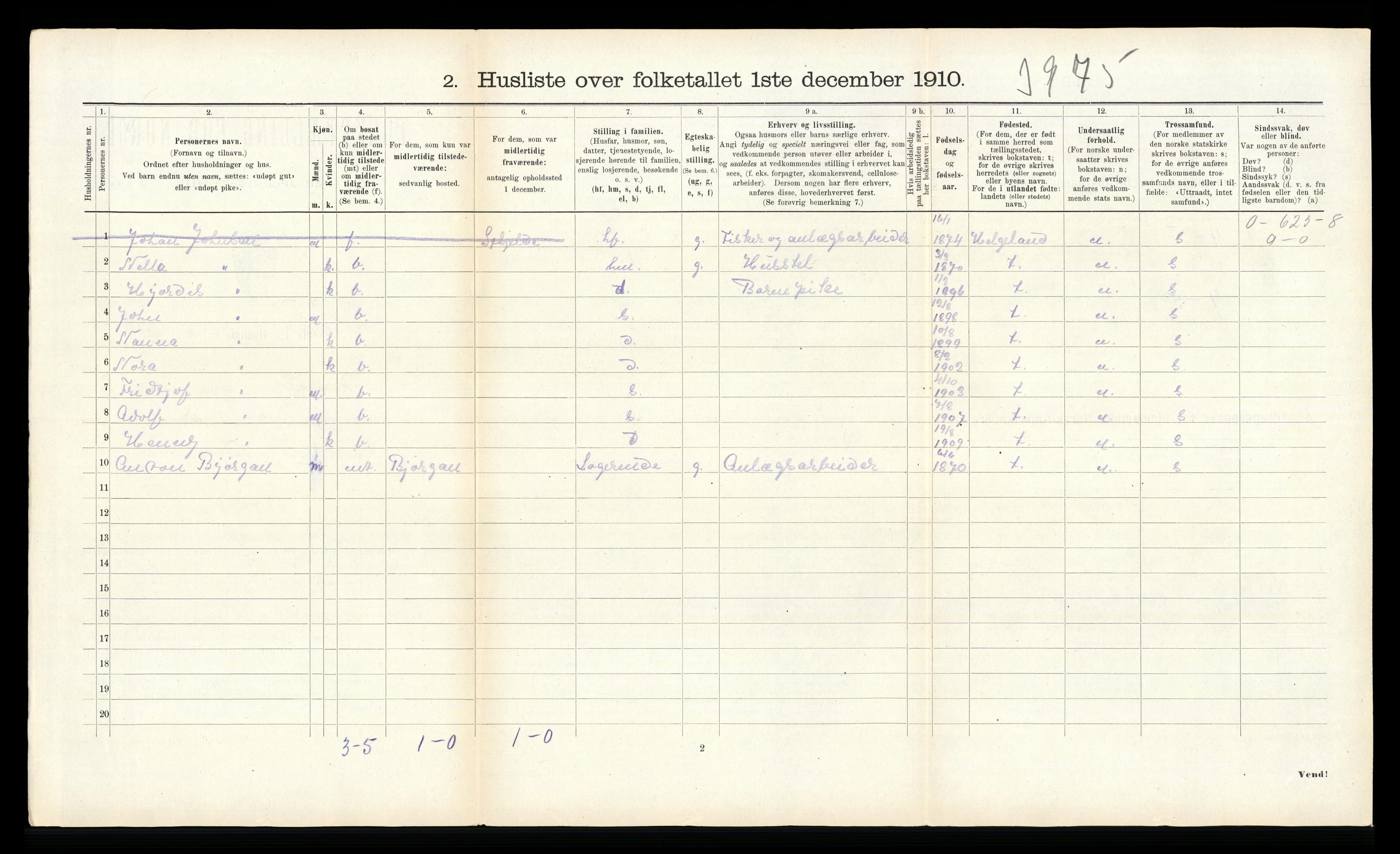 RA, 1910 census for Flatanger, 1910, p. 408