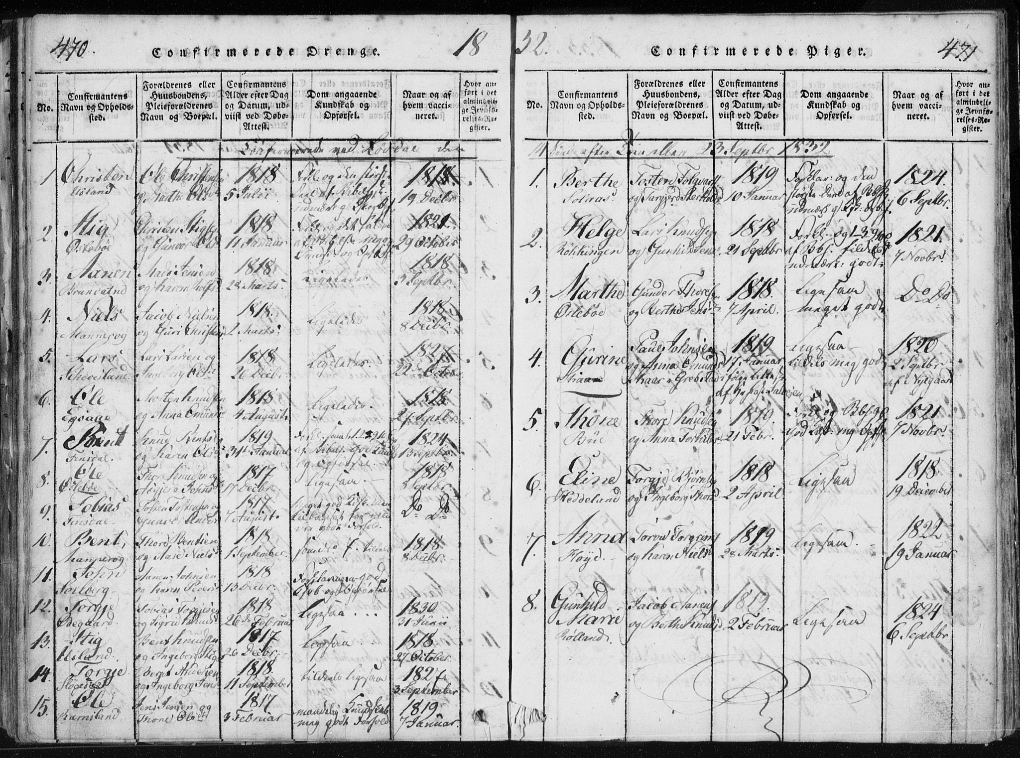 Holum sokneprestkontor, AV/SAK-1111-0022/F/Fa/Fac/L0002: Parish register (official) no. A 2, 1821-1859, p. 470-471