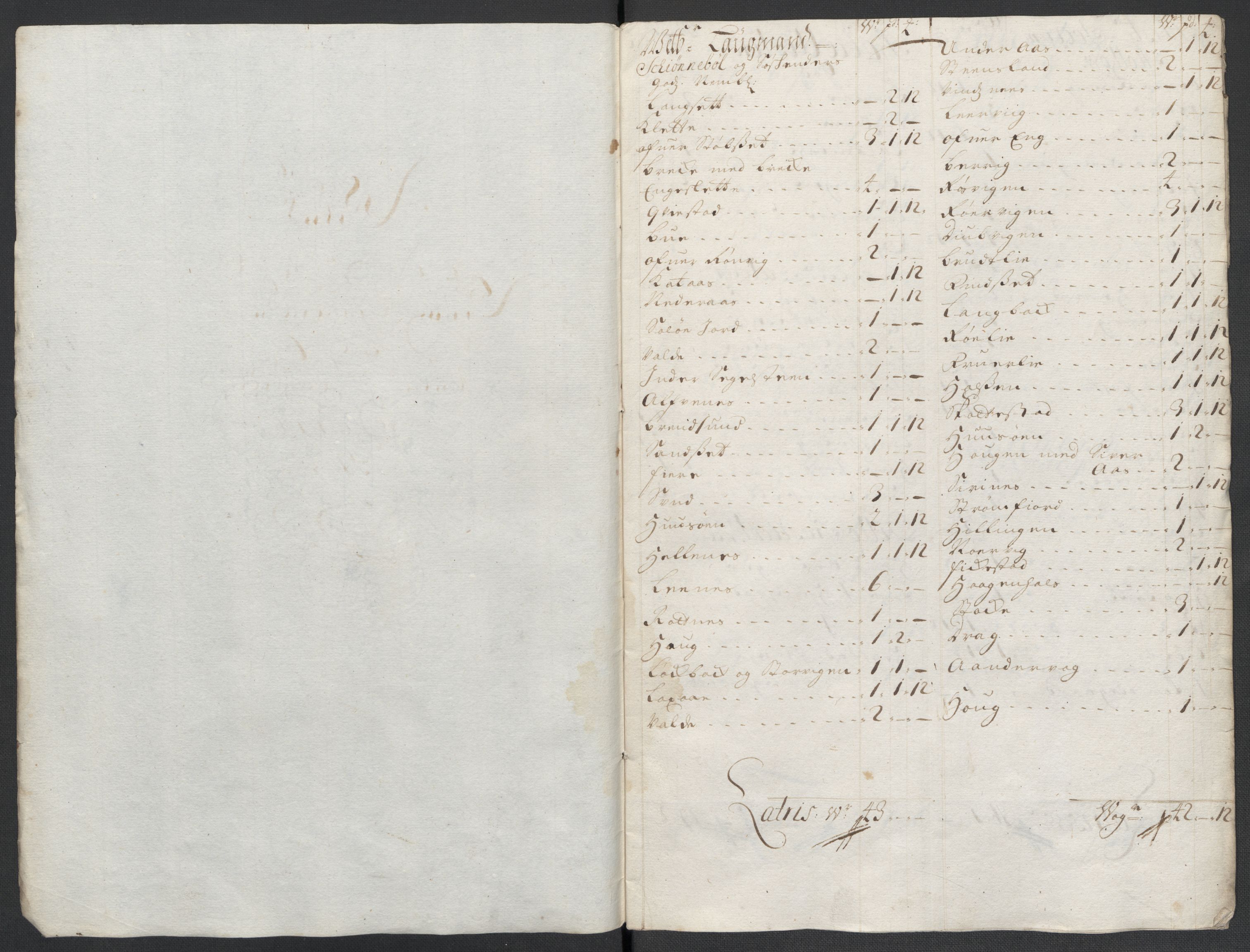 Rentekammeret inntil 1814, Reviderte regnskaper, Fogderegnskap, RA/EA-4092/R66/L4580: Fogderegnskap Salten, 1701-1706, p. 276