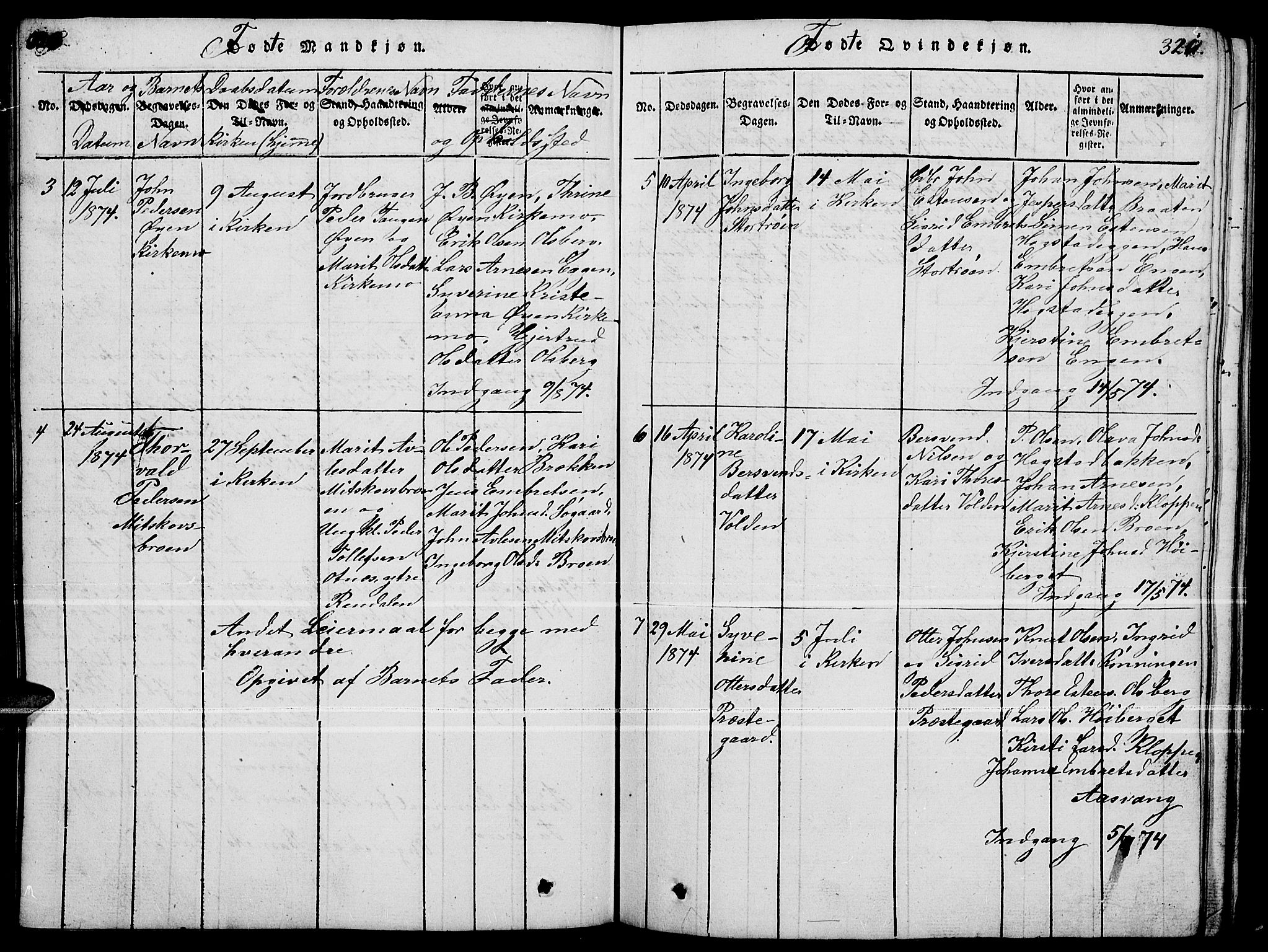 Tynset prestekontor, SAH/PREST-058/H/Ha/Hab/L0004: Parish register (copy) no. 4, 1814-1879, p. 320-321