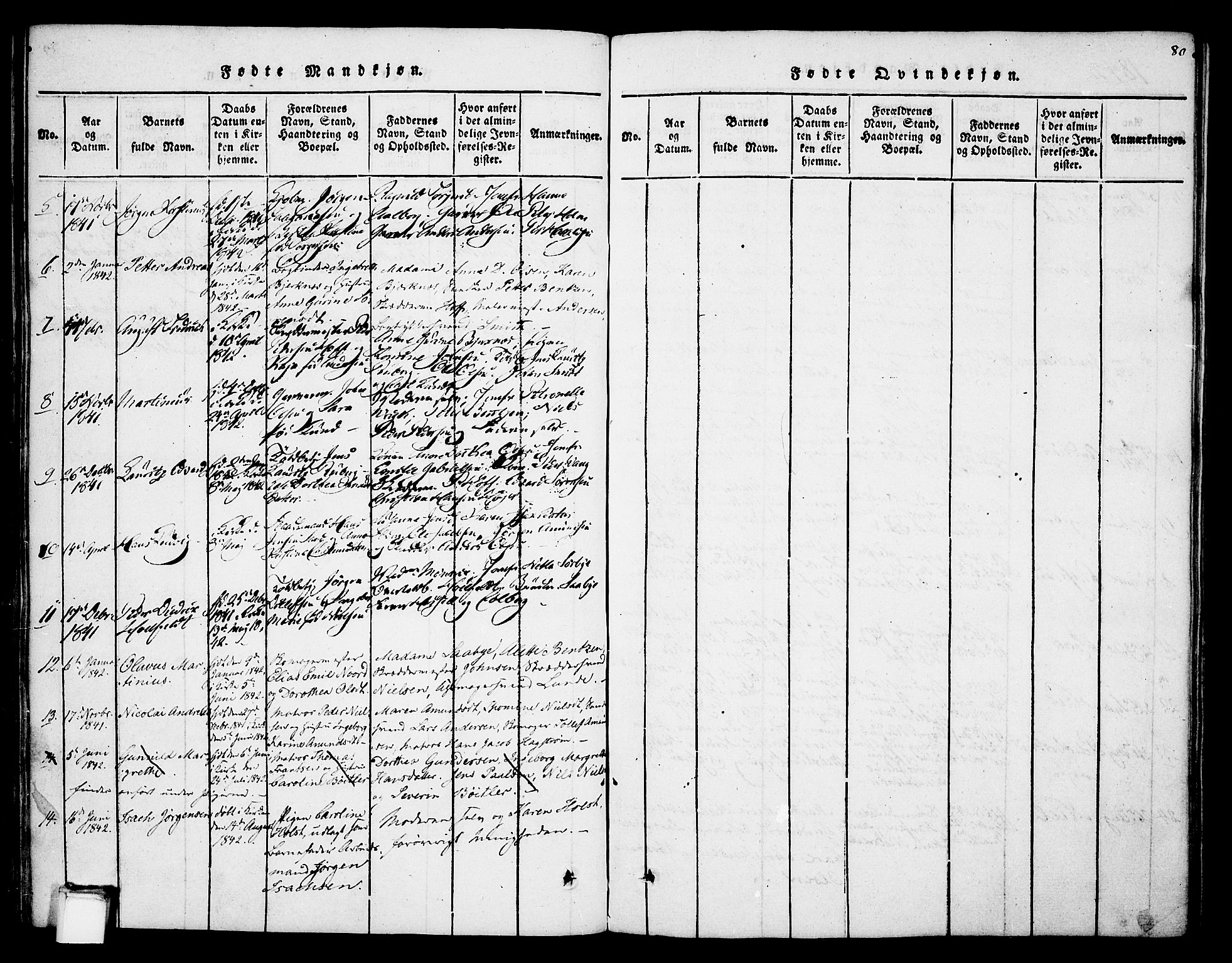 Skien kirkebøker, AV/SAKO-A-302/F/Fa/L0005: Parish register (official) no. 5, 1814-1843, p. 80