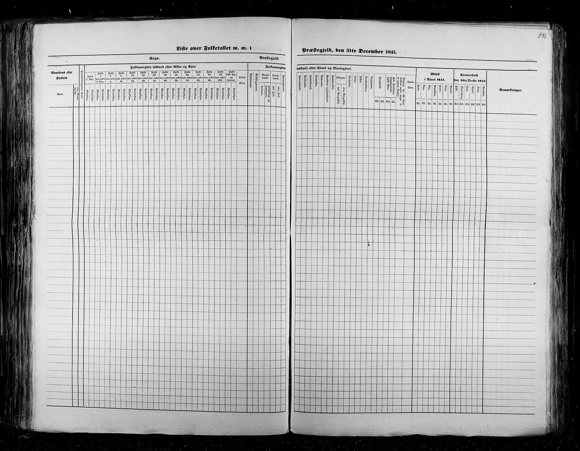 RA, Census 1845, vol. 2: Smålenenes amt og Akershus amt, 1845, p. 231