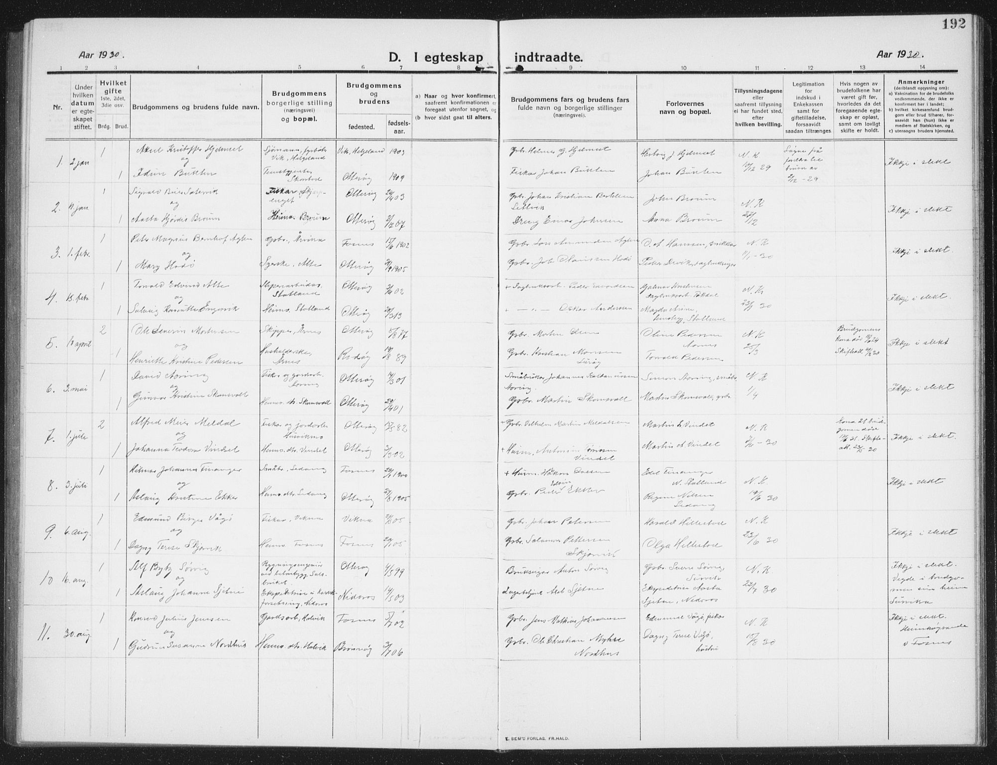 Ministerialprotokoller, klokkerbøker og fødselsregistre - Nord-Trøndelag, SAT/A-1458/774/L0630: Parish register (copy) no. 774C01, 1910-1934, p. 192