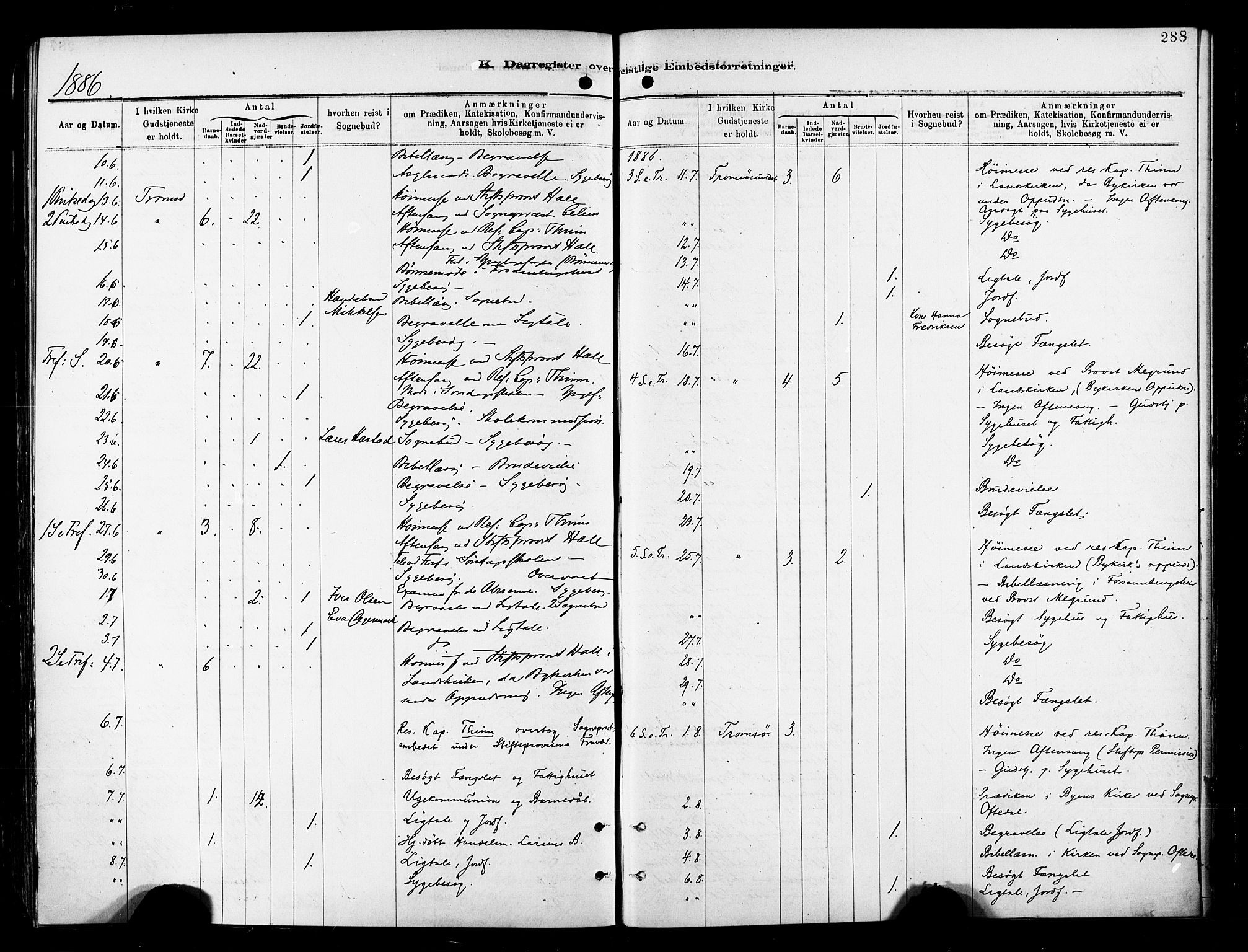 Tromsø sokneprestkontor/stiftsprosti/domprosti, AV/SATØ-S-1343/G/Ga/L0014kirke: Parish register (official) no. 14, 1878-1888, p. 288