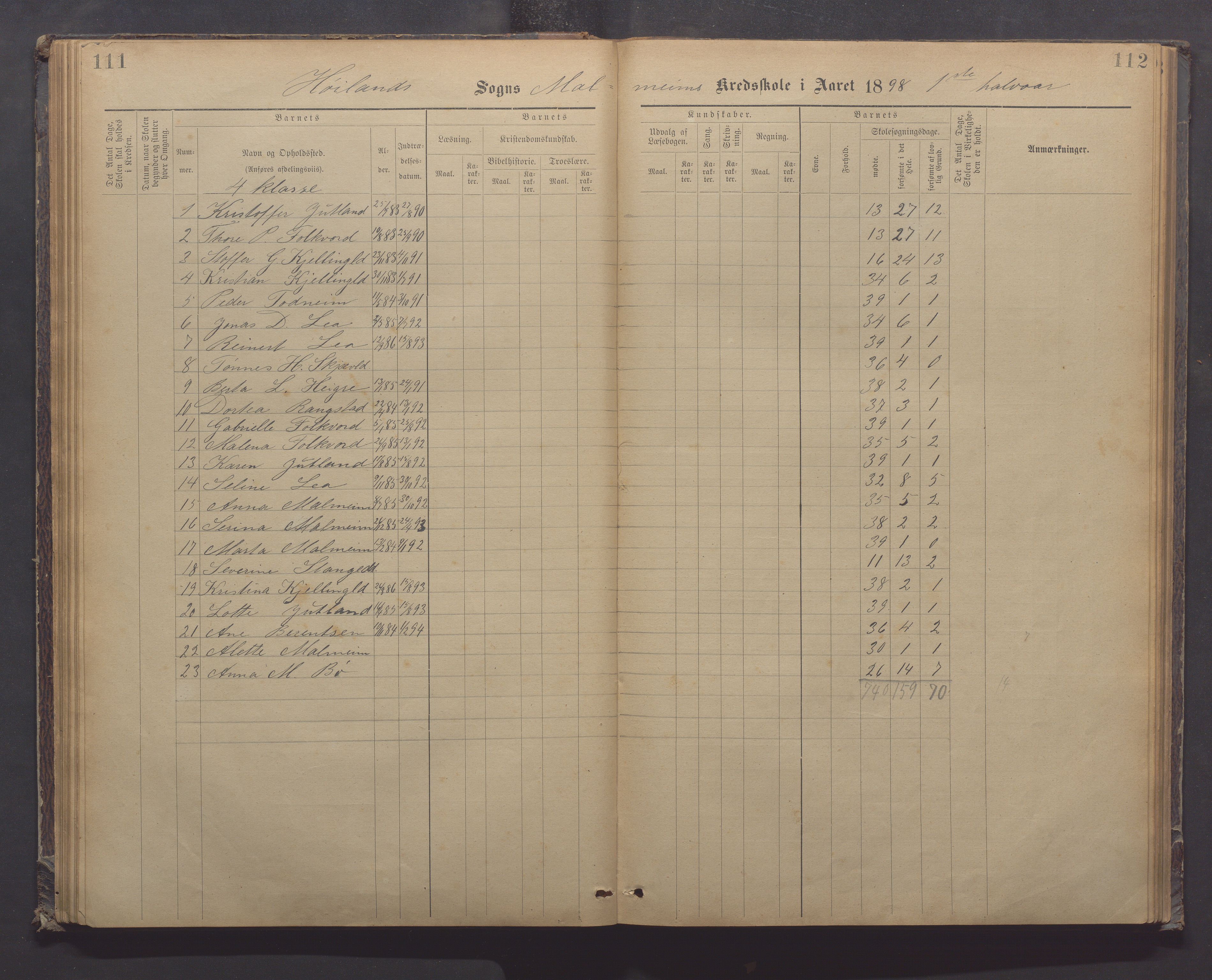 Høyland kommune - Malmheim skole, IKAR/K-100082/F/L0002: Skoleprotokoll, 1889-1909, p. 111-112