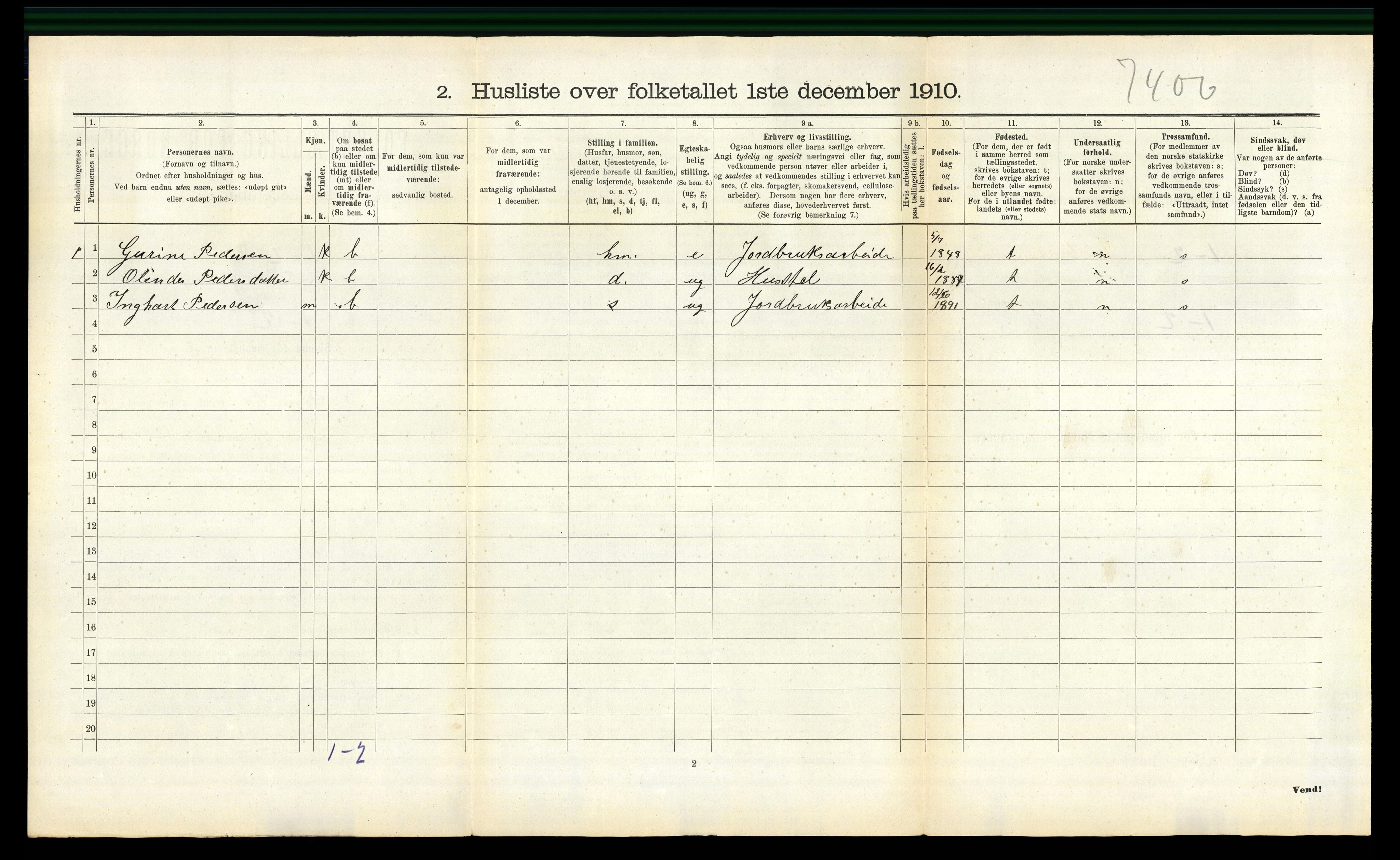 RA, 1910 census for Søndeled, 1910, p. 673