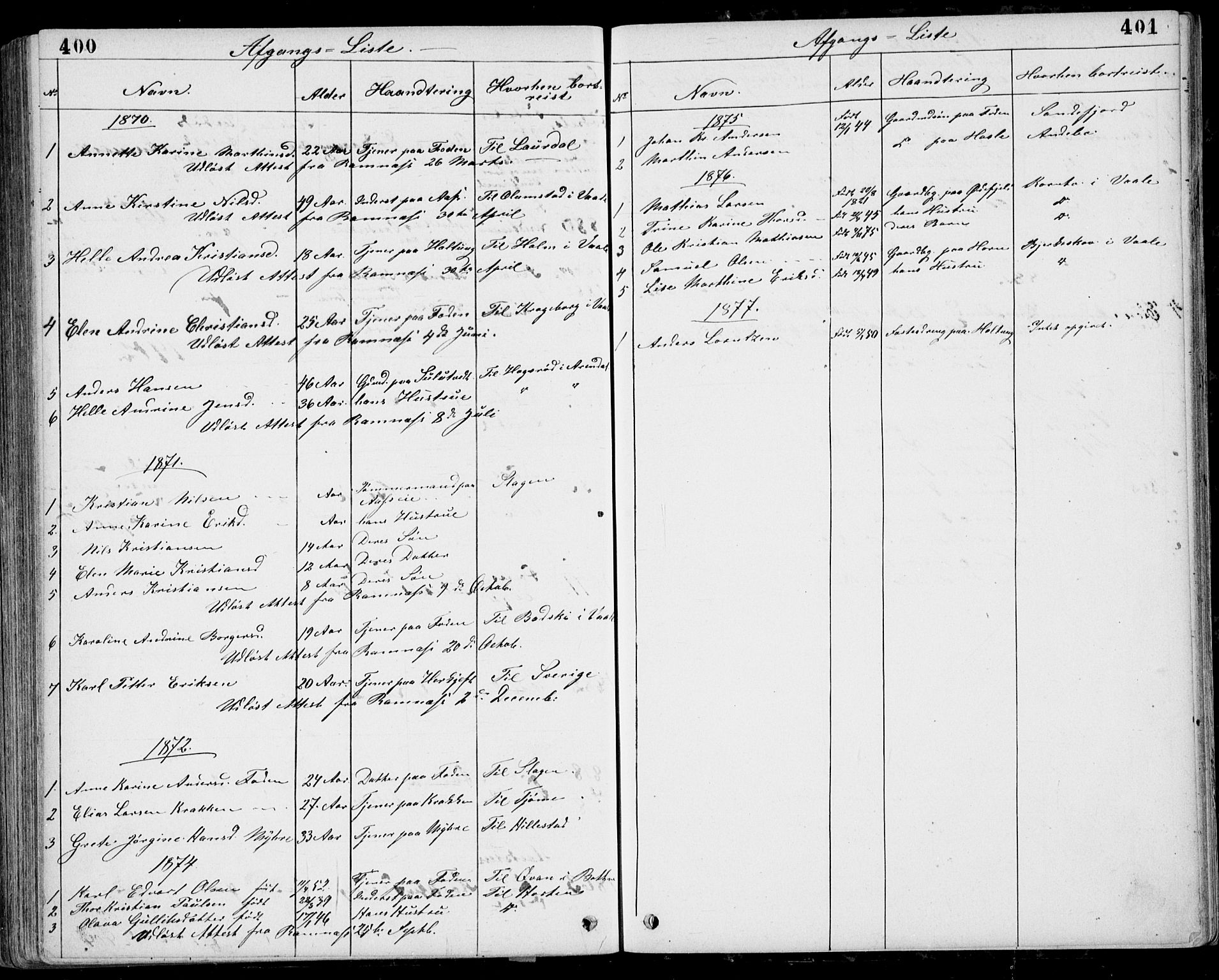 Ramnes kirkebøker, SAKO/A-314/G/Gb/L0001: Parish register (copy) no. II 1, 1869-1904, p. 400-401