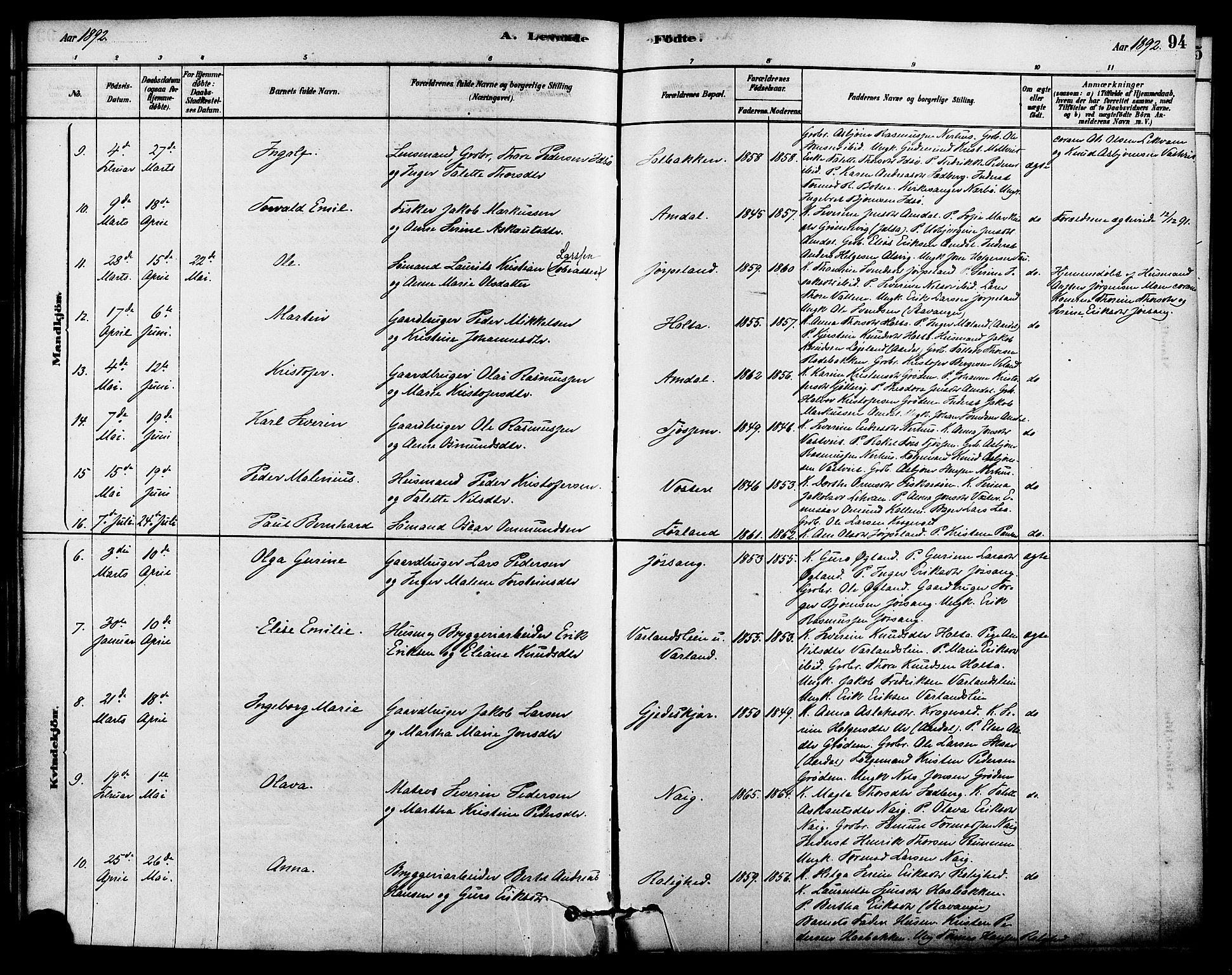 Strand sokneprestkontor, SAST/A-101828/H/Ha/Haa/L0009: Parish register (official) no. A 9, 1877-1908, p. 94