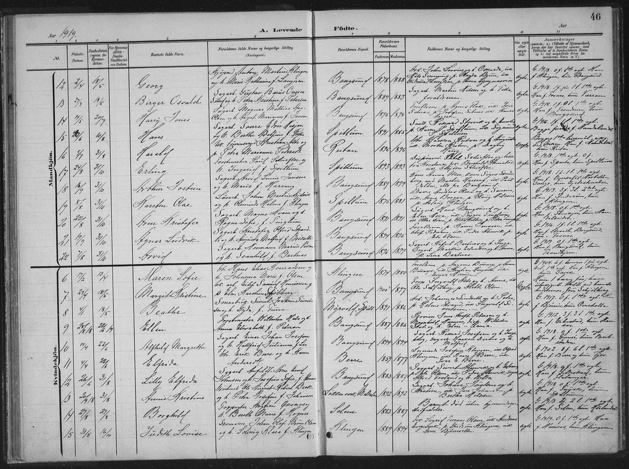 Ministerialprotokoller, klokkerbøker og fødselsregistre - Nord-Trøndelag, AV/SAT-A-1458/770/L0591: Parish register (copy) no. 770C02, 1902-1940, p. 46