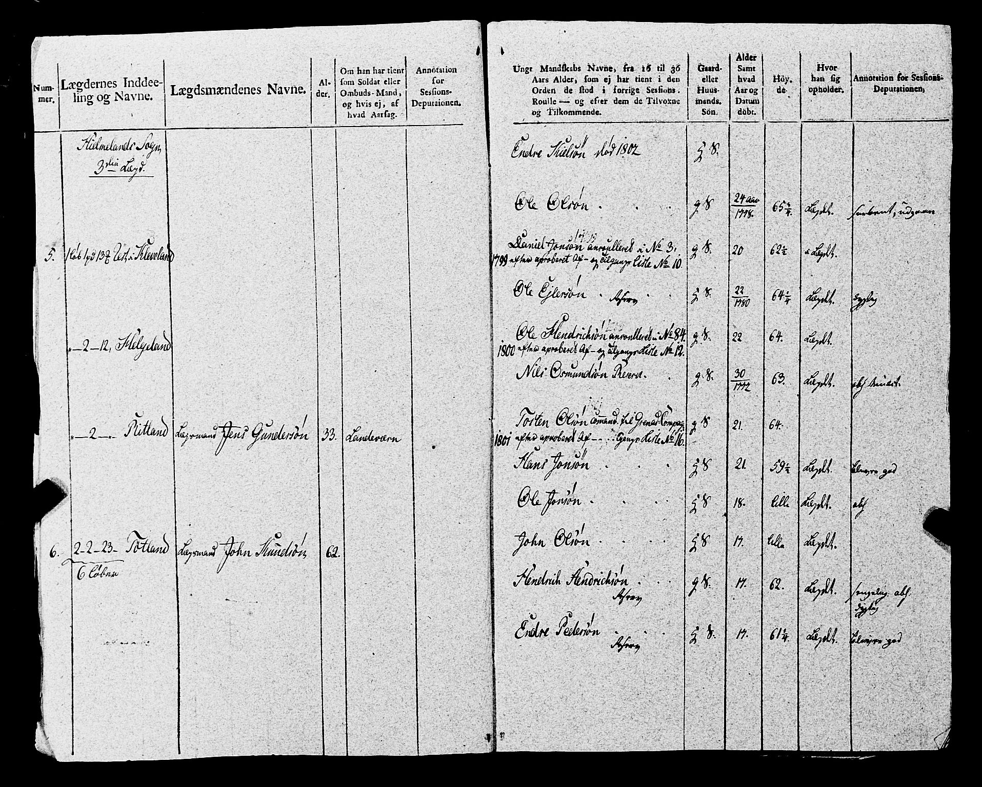 Fylkesmannen i Rogaland, AV/SAST-A-101928/99/3/325/325CA, 1655-1832, p. 8591