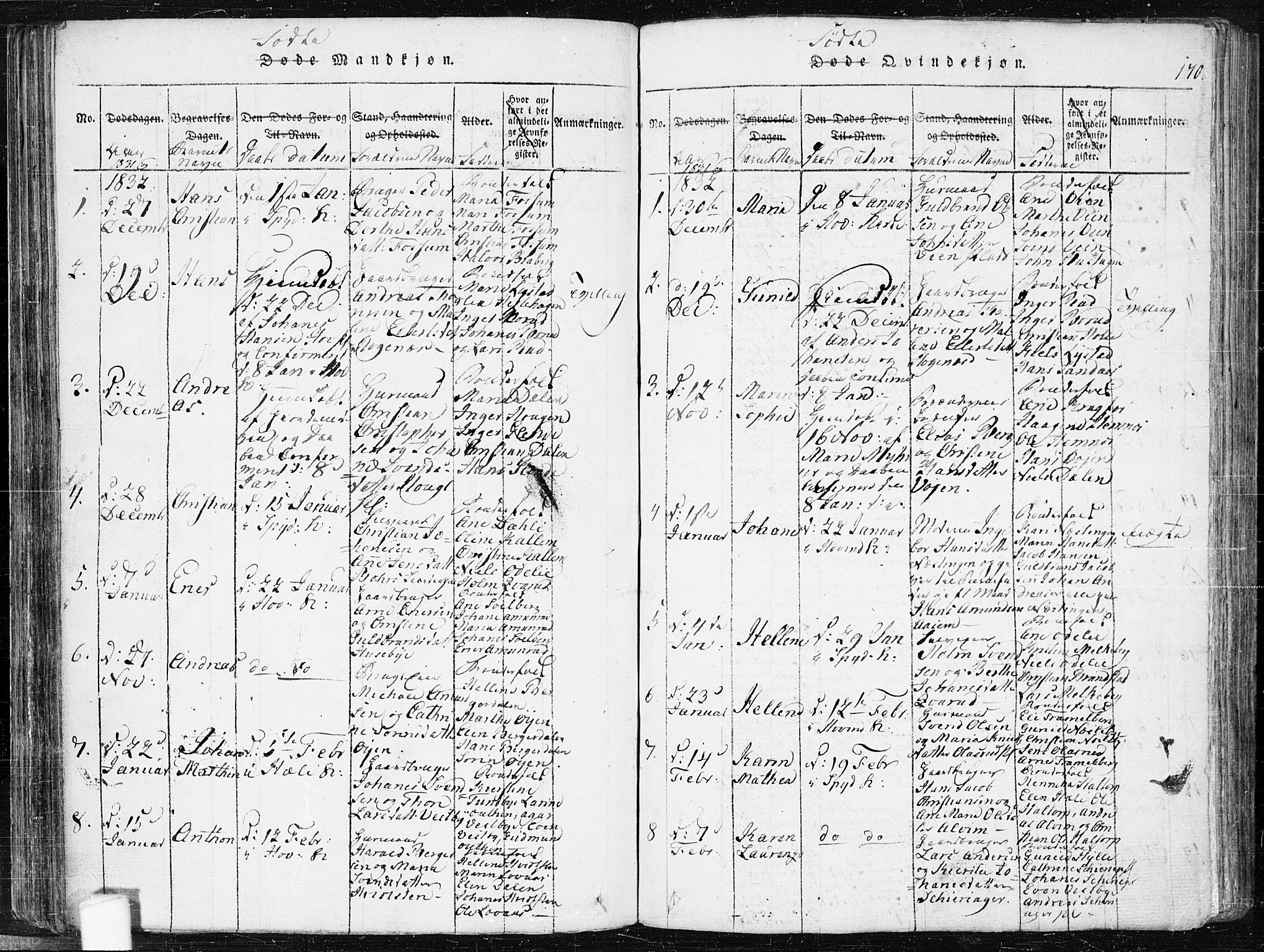 Spydeberg prestekontor Kirkebøker, AV/SAO-A-10924/F/Fa/L0004: Parish register (official) no. I 4, 1814-1841, p. 170