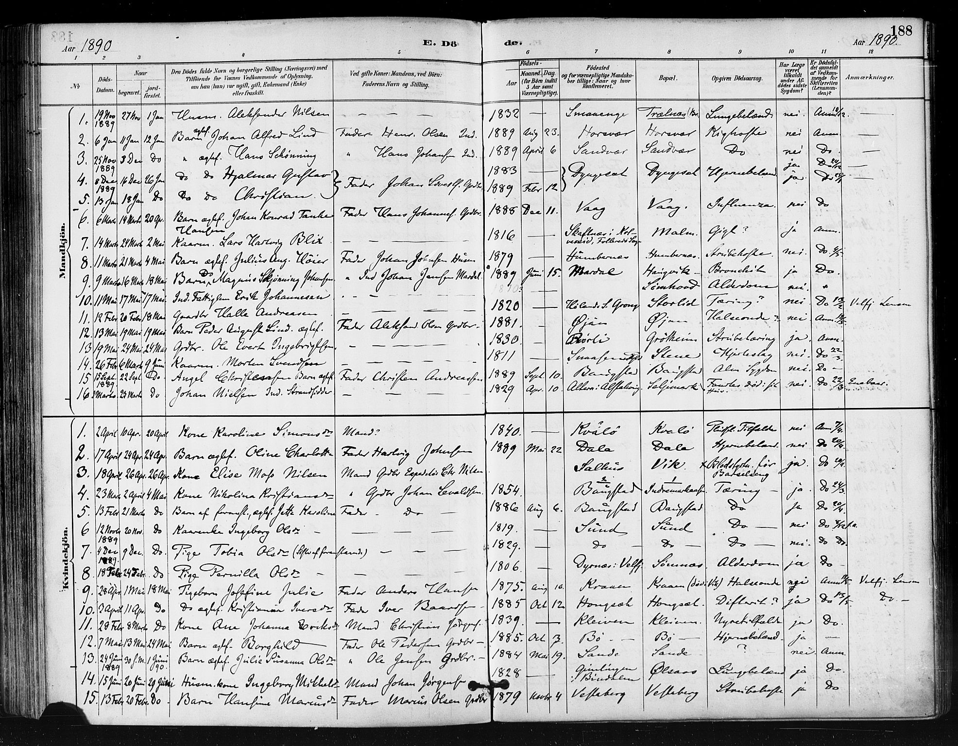 Ministerialprotokoller, klokkerbøker og fødselsregistre - Nordland, SAT/A-1459/812/L0178: Parish register (official) no. 812A07, 1886-1900, p. 188