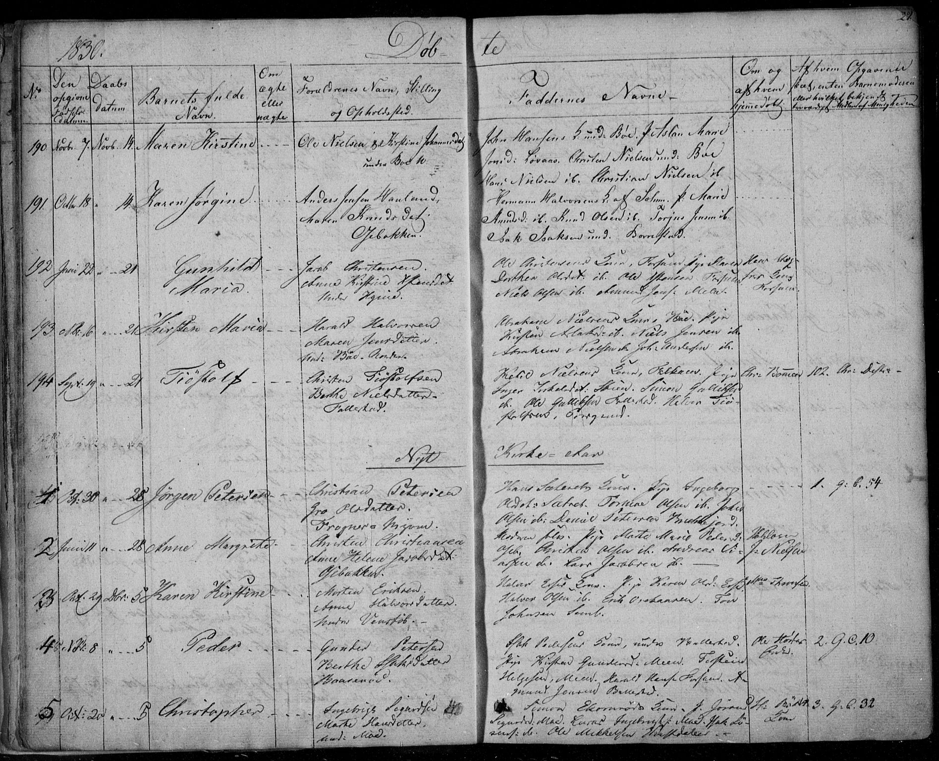 Gjerpen kirkebøker, SAKO/A-265/F/Fa/L0006: Parish register (official) no. I 6, 1829-1834, p. 21