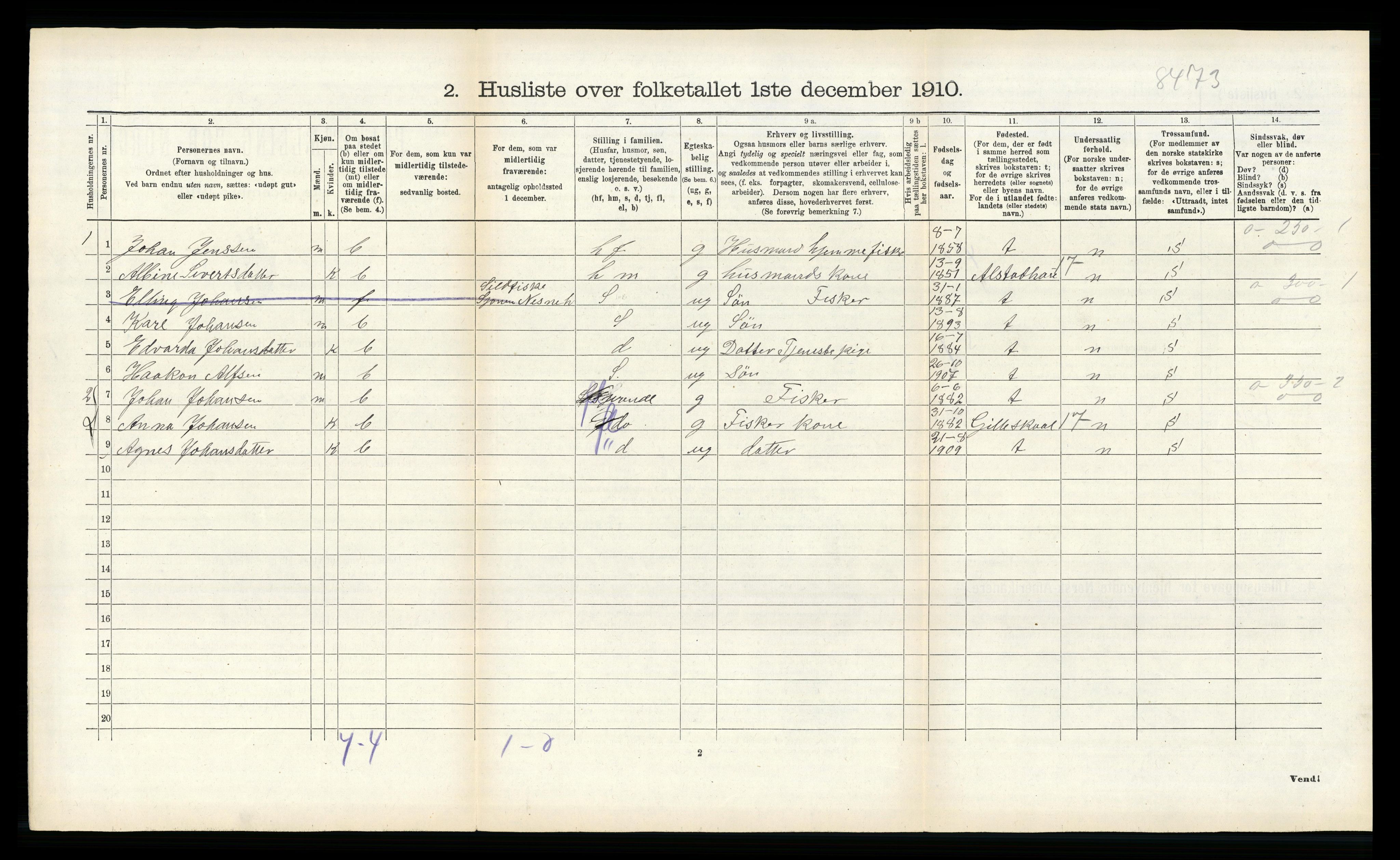 RA, 1910 census for Meløy, 1910, p. 243