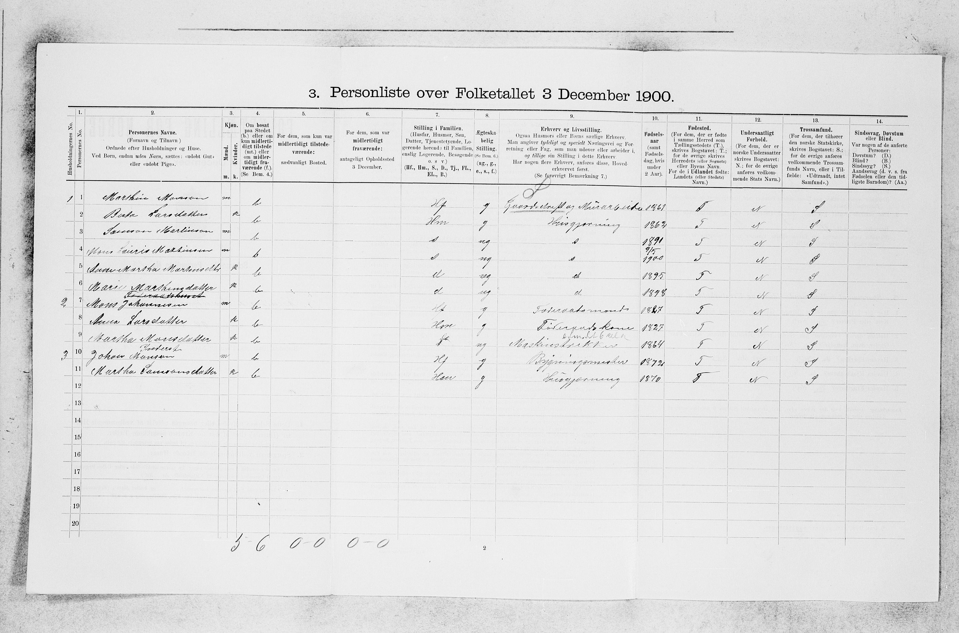 SAB, 1900 census for Kvinnherad, 1900, p. 953
