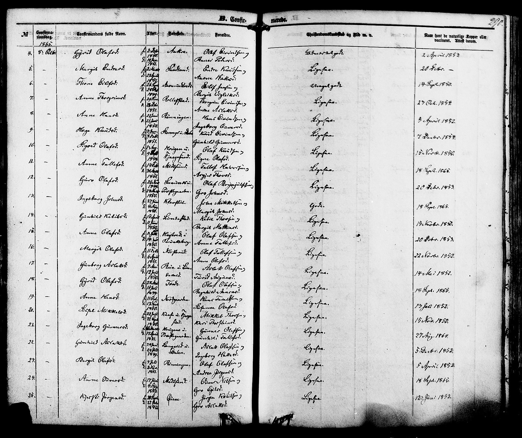 Kviteseid kirkebøker, SAKO/A-276/F/Fa/L0007: Parish register (official) no. I 7, 1859-1881, p. 290