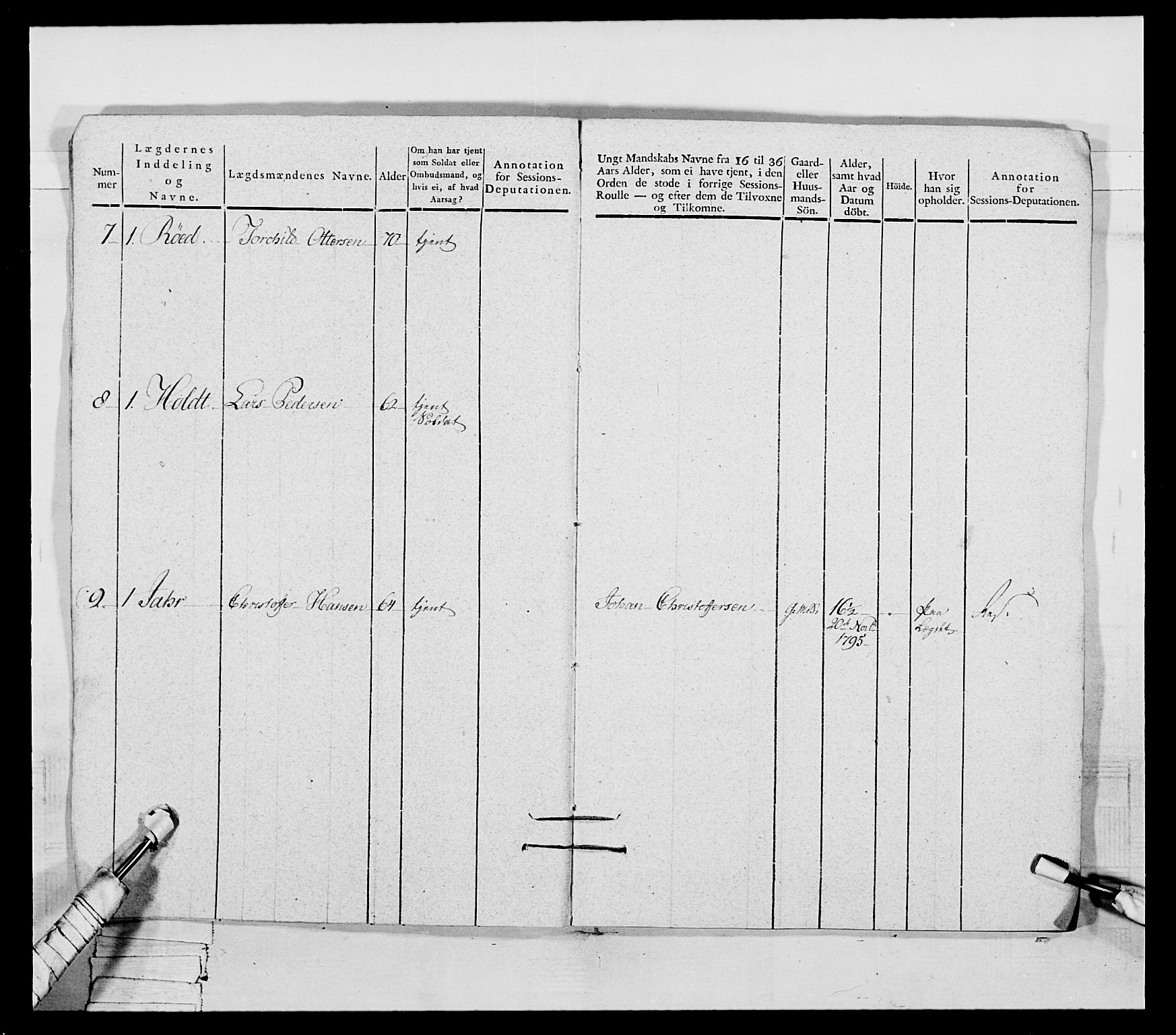 Generalitets- og kommissariatskollegiet, Det kongelige norske kommissariatskollegium, AV/RA-EA-5420/E/Eh/L0050: Akershusiske skarpskytterregiment, 1812, p. 9