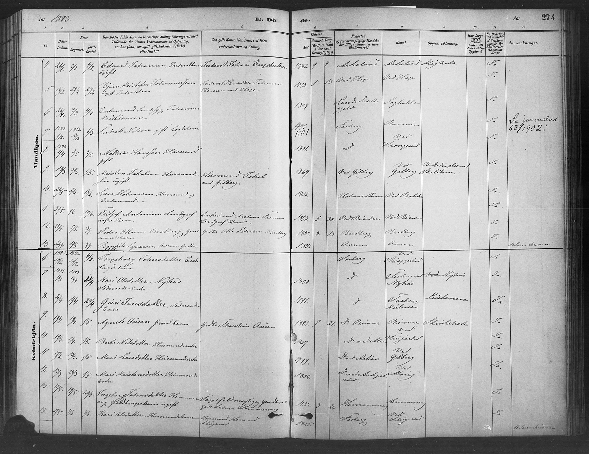 Fåberg prestekontor, SAH/PREST-086/H/Ha/Haa/L0009: Parish register (official) no. 9, 1879-1898, p. 274