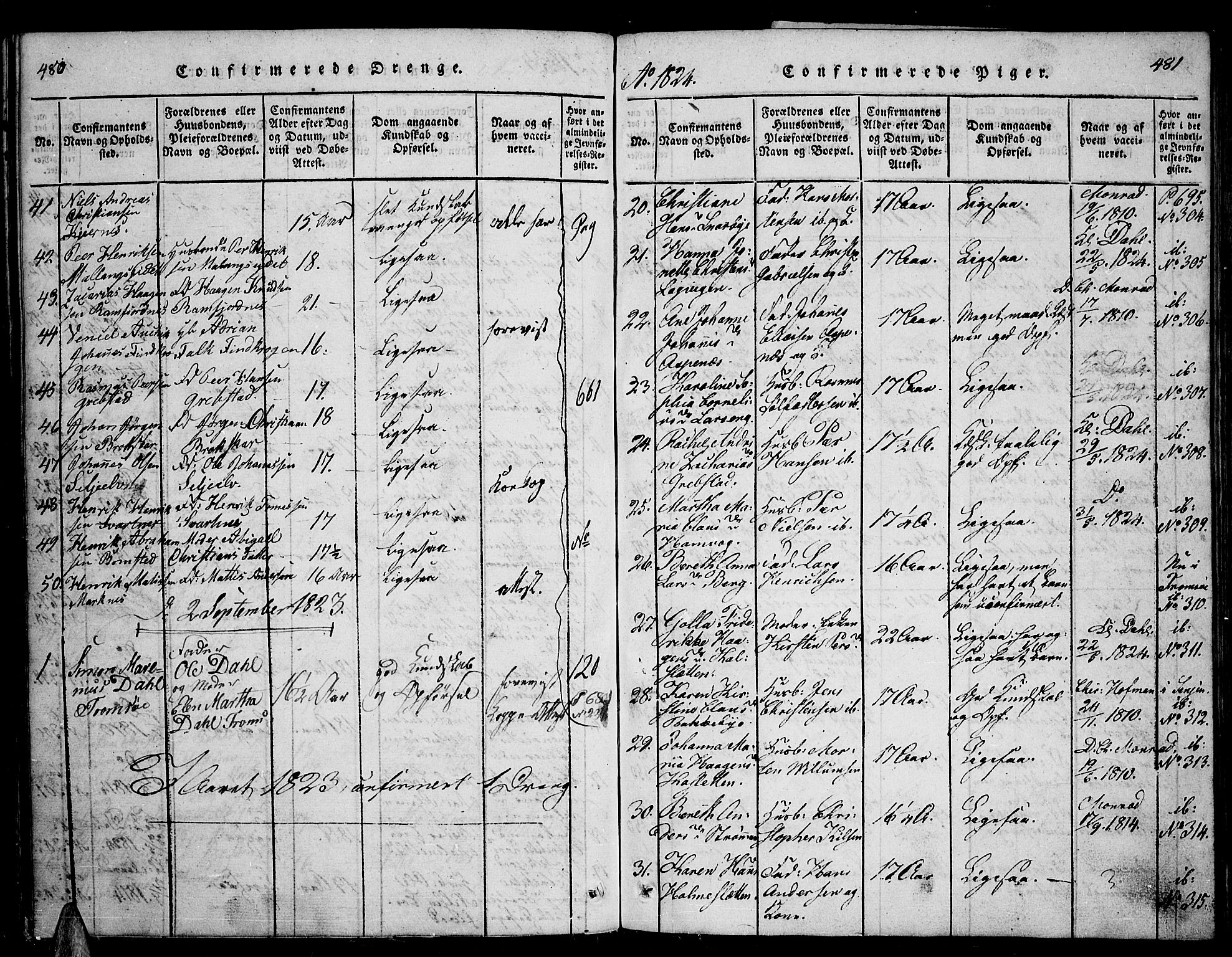 Tromsø sokneprestkontor/stiftsprosti/domprosti, AV/SATØ-S-1343/G/Ga/L0007kirke: Parish register (official) no. 7, 1821-1828, p. 480-481