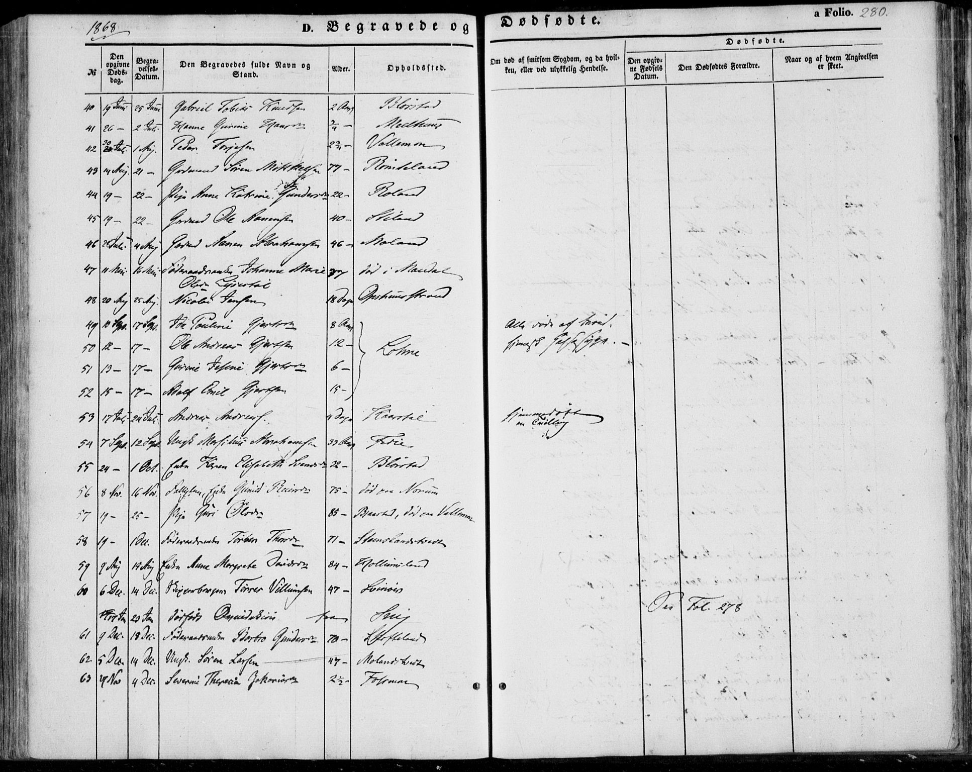 Sør-Audnedal sokneprestkontor, AV/SAK-1111-0039/F/Fa/Fab/L0007: Parish register (official) no. A 7, 1855-1876, p. 280