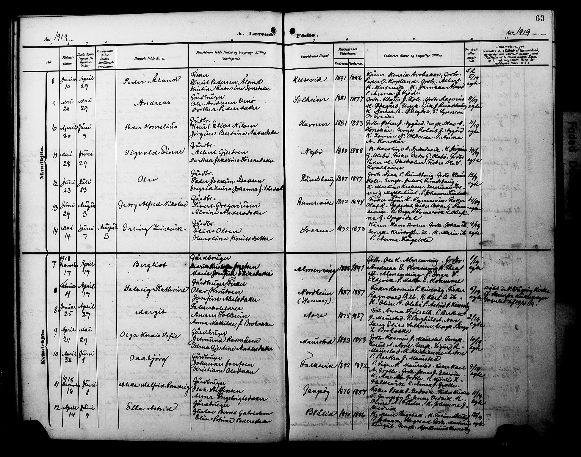 Davik sokneprestembete, SAB/A-79701/H/Hab/Habc/L0003: Parish register (copy) no. C 3, 1907-1929, p. 63