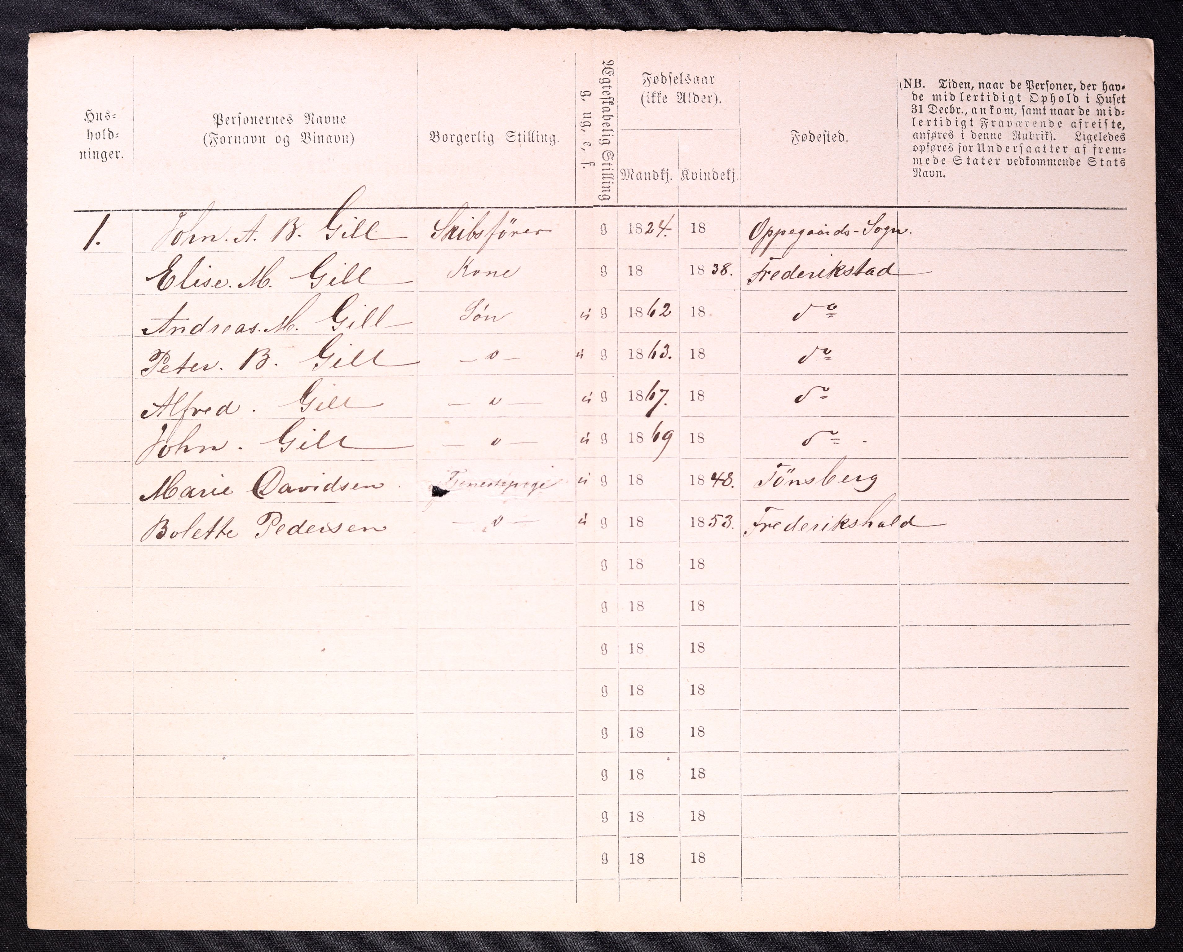 RA, 1870 census for 0103 Fredrikstad, 1870, p. 1060