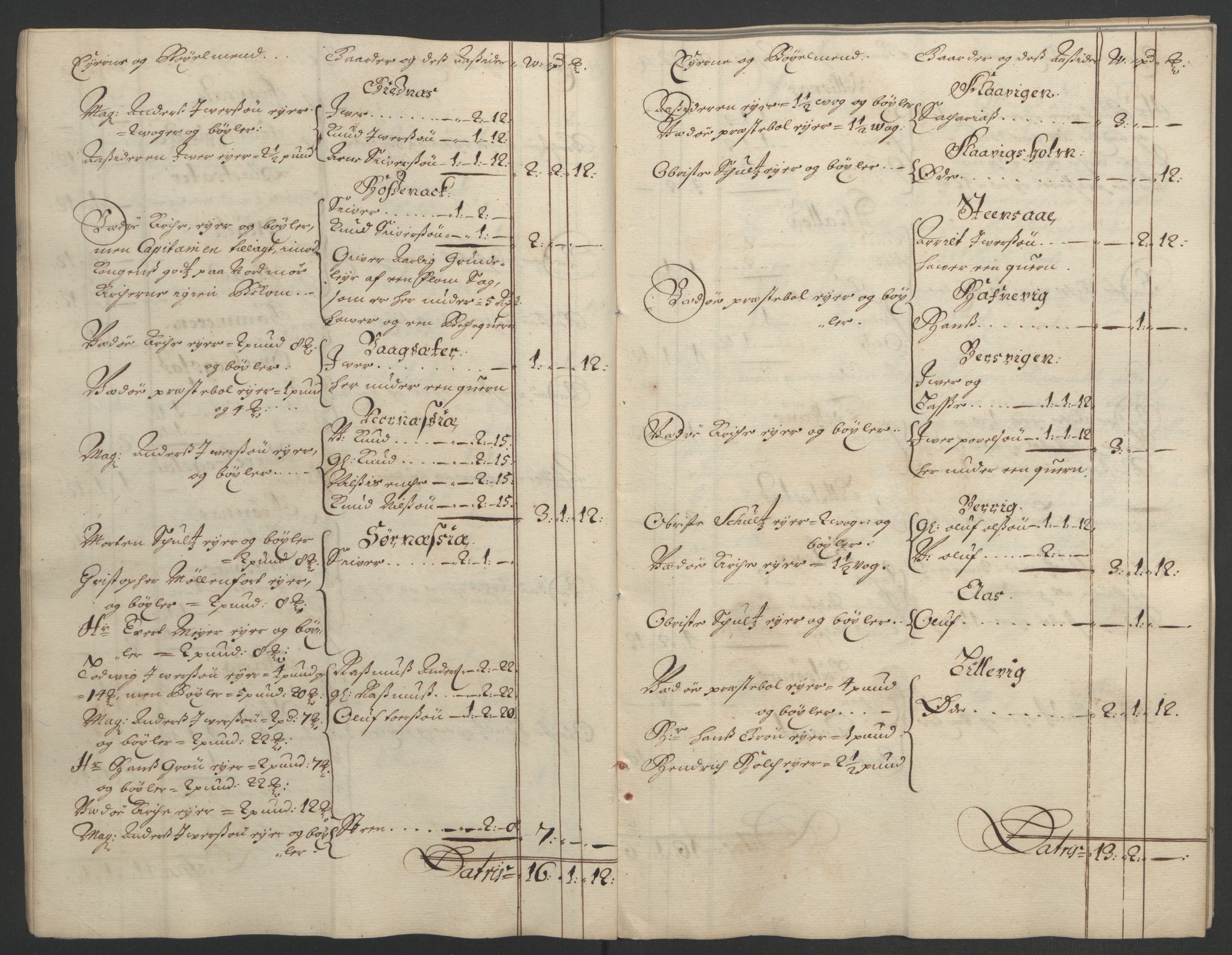 Rentekammeret inntil 1814, Reviderte regnskaper, Fogderegnskap, AV/RA-EA-4092/R55/L3650: Fogderegnskap Romsdal, 1692, p. 20