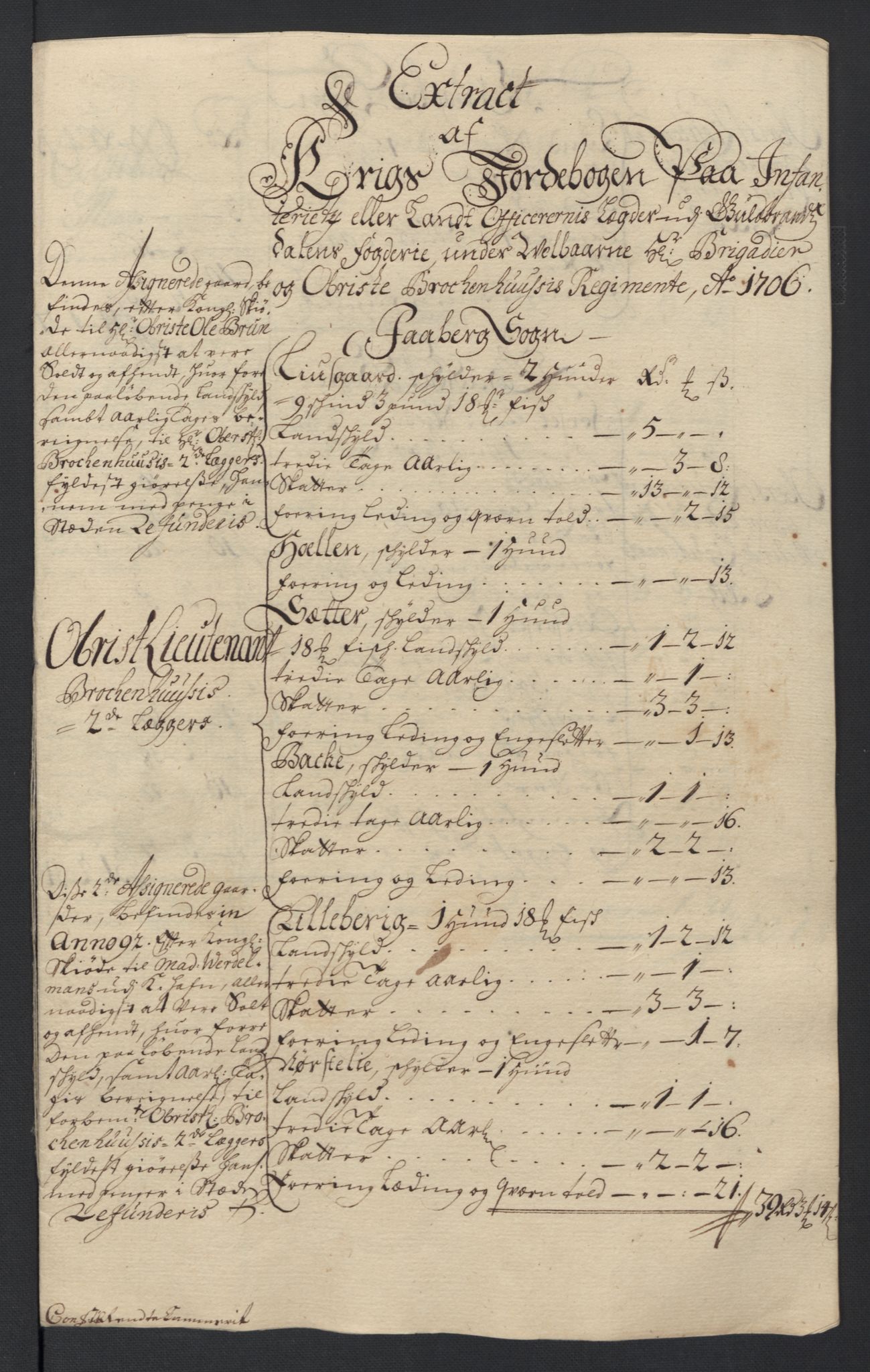 Rentekammeret inntil 1814, Reviderte regnskaper, Fogderegnskap, RA/EA-4092/R17/L1178: Fogderegnskap Gudbrandsdal, 1705-1707, p. 186