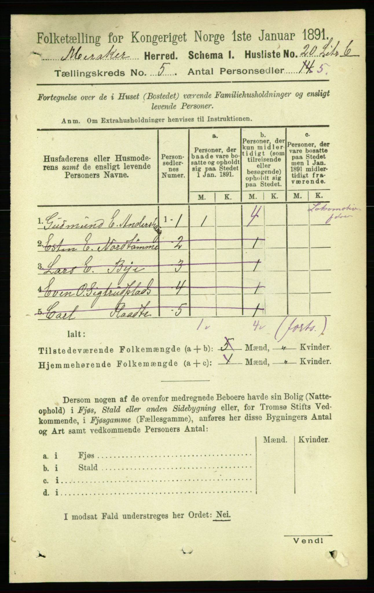 RA, 1891 census for 1711 Meråker, 1891, p. 1854