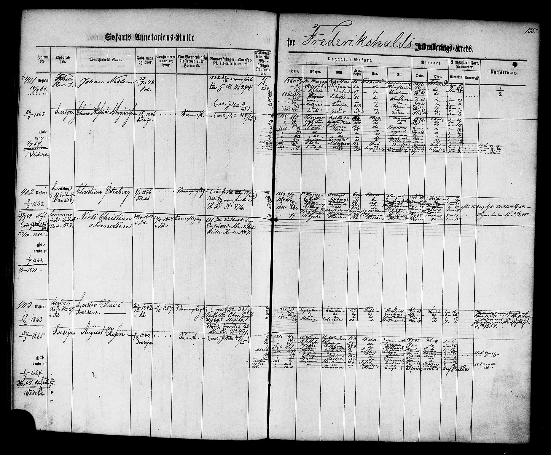 Halden mønstringskontor, AV/SAO-A-10569a/F/Fc/Fca/L0001: Annotasjonsrulle, 1860-1868, p. 137