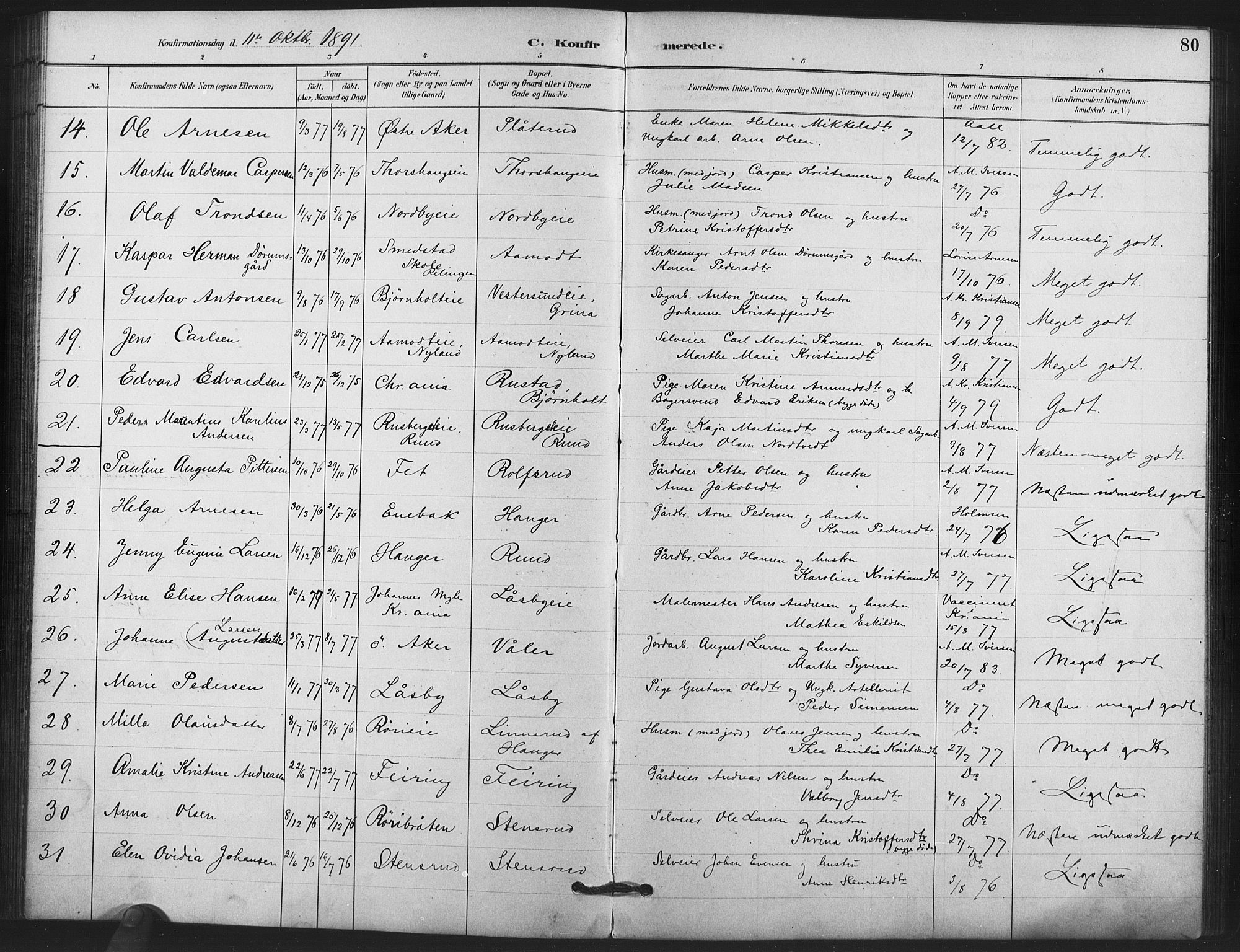 Skedsmo prestekontor Kirkebøker, AV/SAO-A-10033a/F/Fb/L0001: Parish register (official) no. II 1, 1883-1901, p. 80