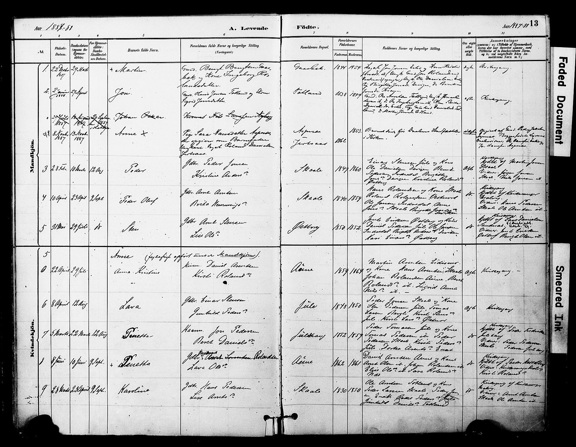 Ministerialprotokoller, klokkerbøker og fødselsregistre - Nord-Trøndelag, AV/SAT-A-1458/757/L0505: Parish register (official) no. 757A01, 1882-1904, p. 13