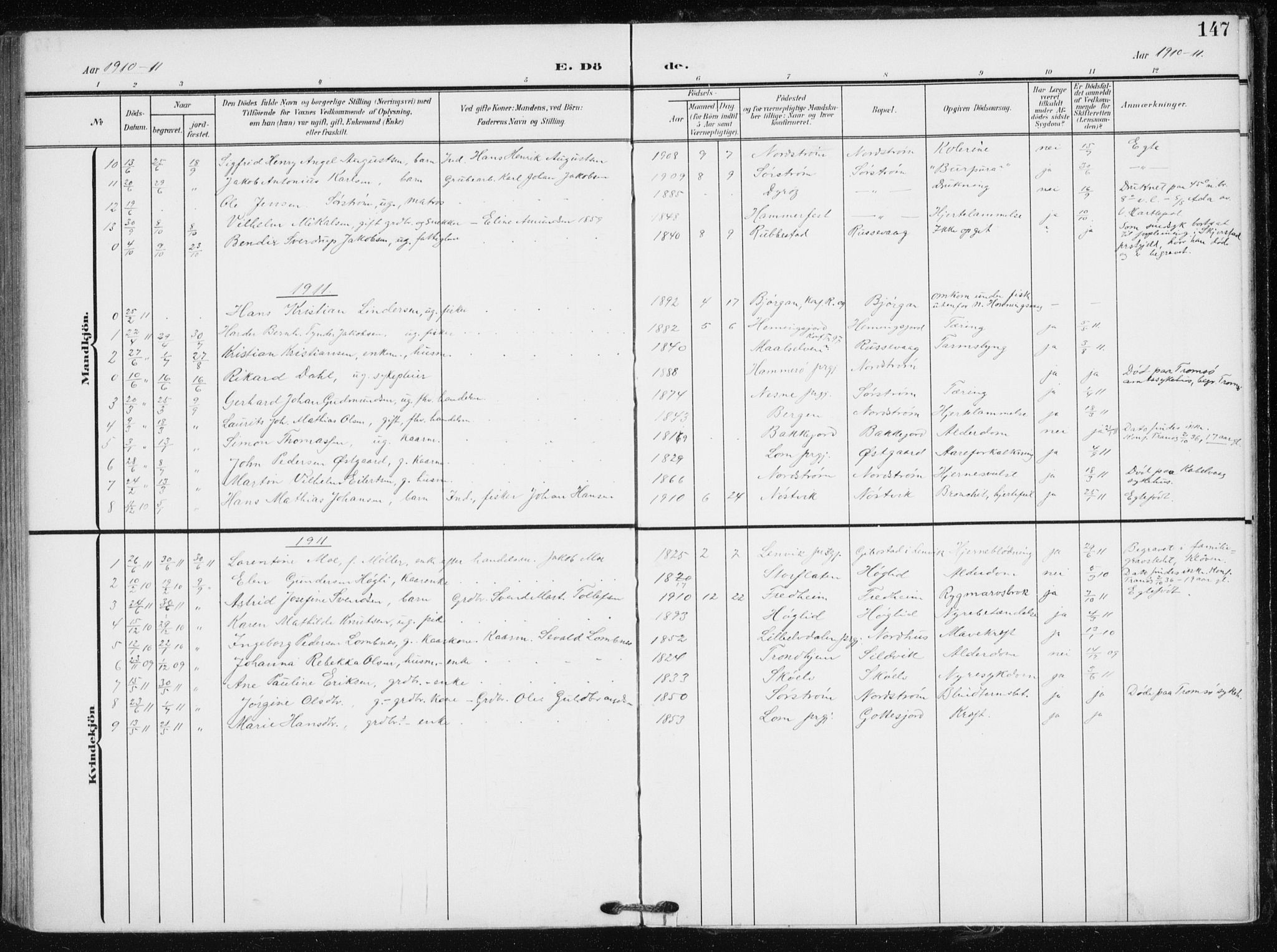 Tranøy sokneprestkontor, SATØ/S-1313/I/Ia/Iaa/L0012kirke: Parish register (official) no. 12, 1905-1918, p. 147